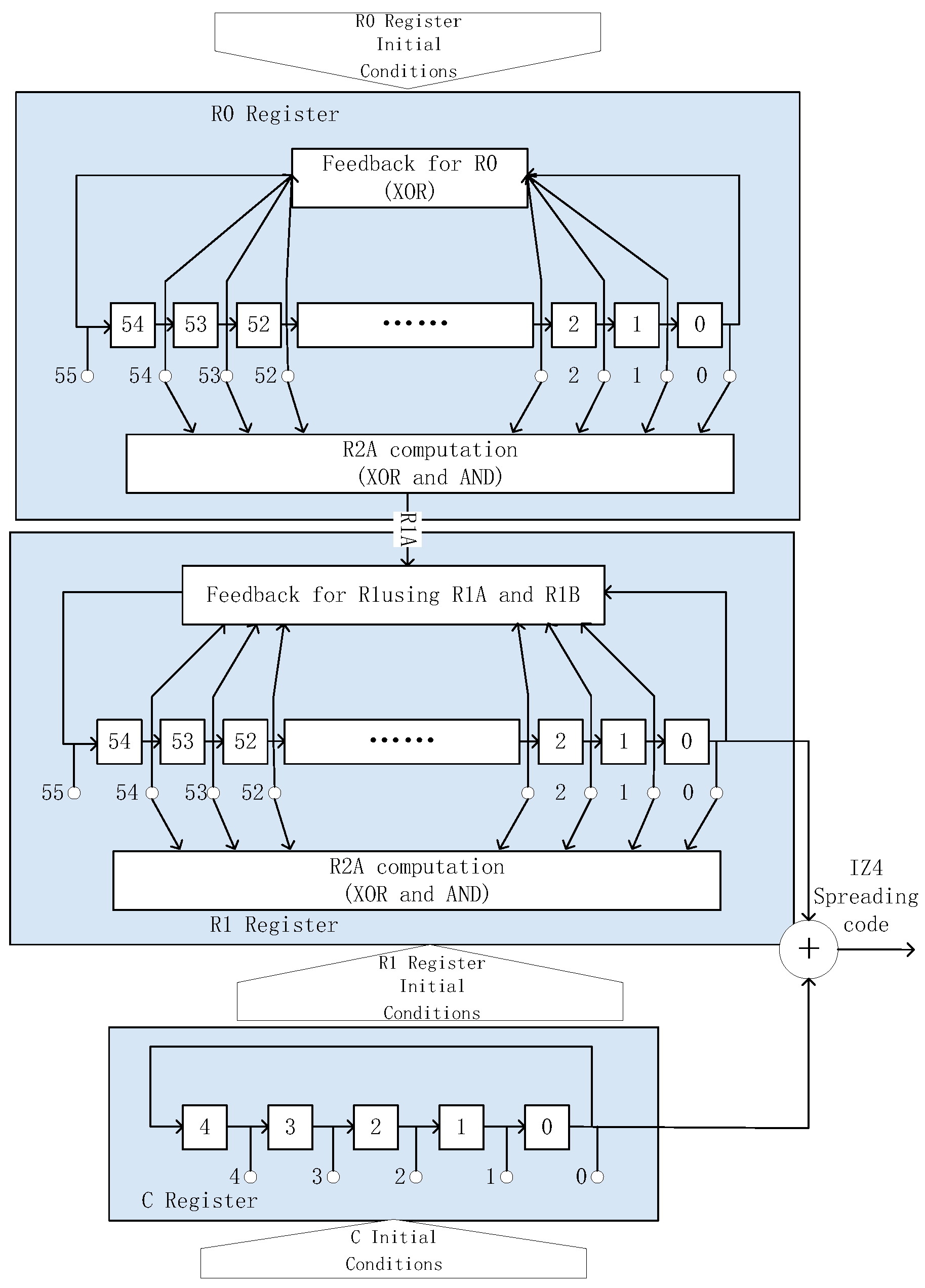 Electronics 13 01244 g007