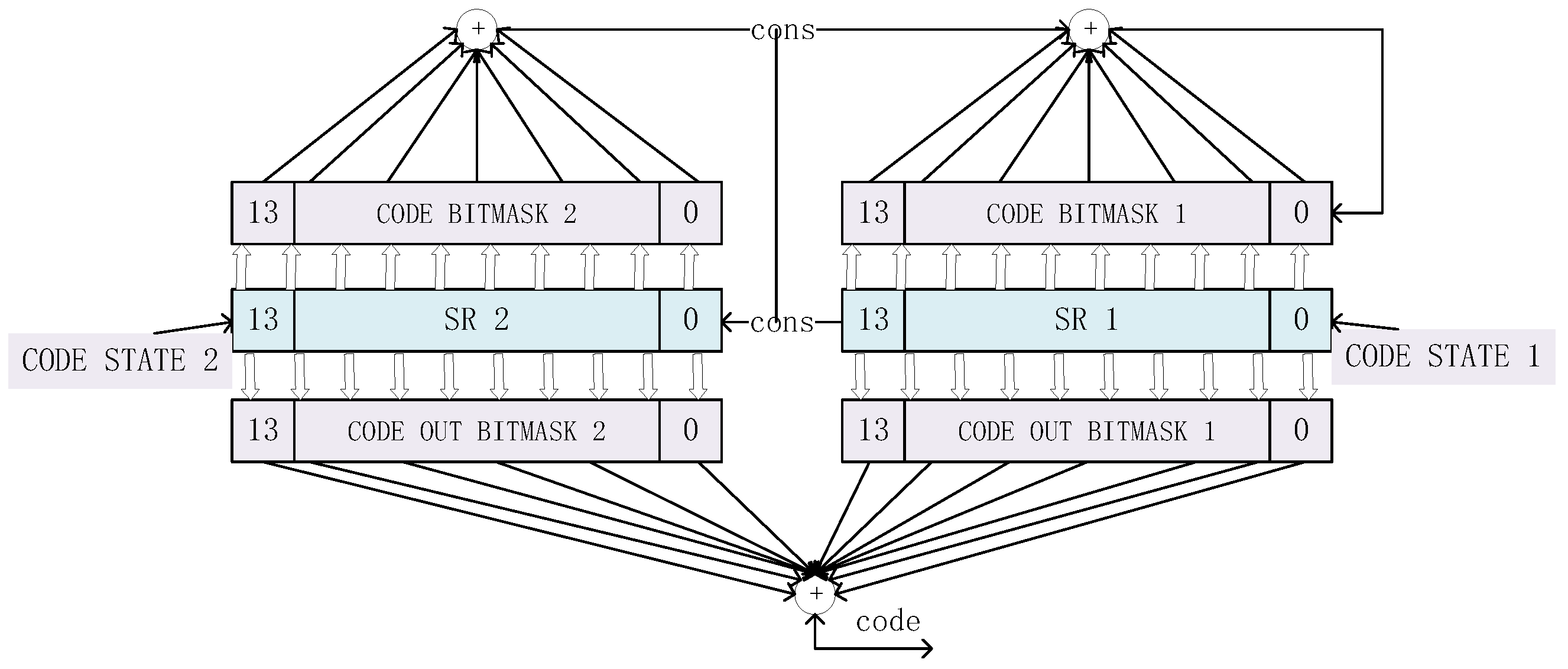 Electronics 13 01244 g008