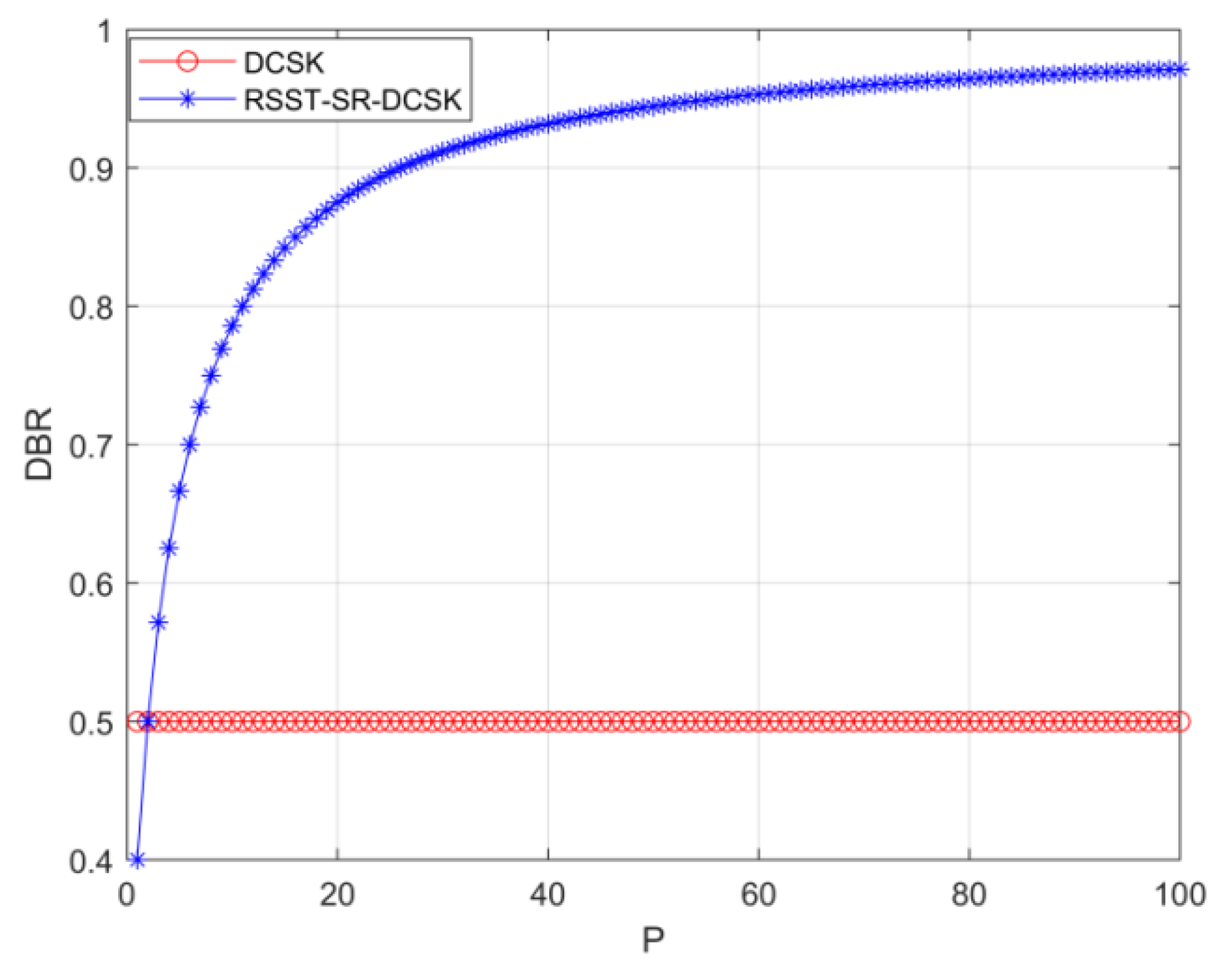 Electronics 13 01245 g009