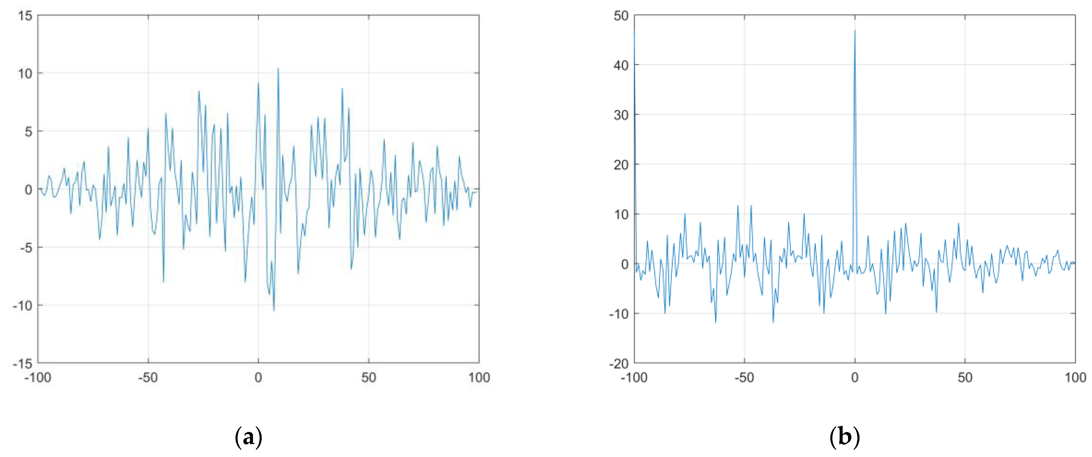 Electronics 13 01245 g010