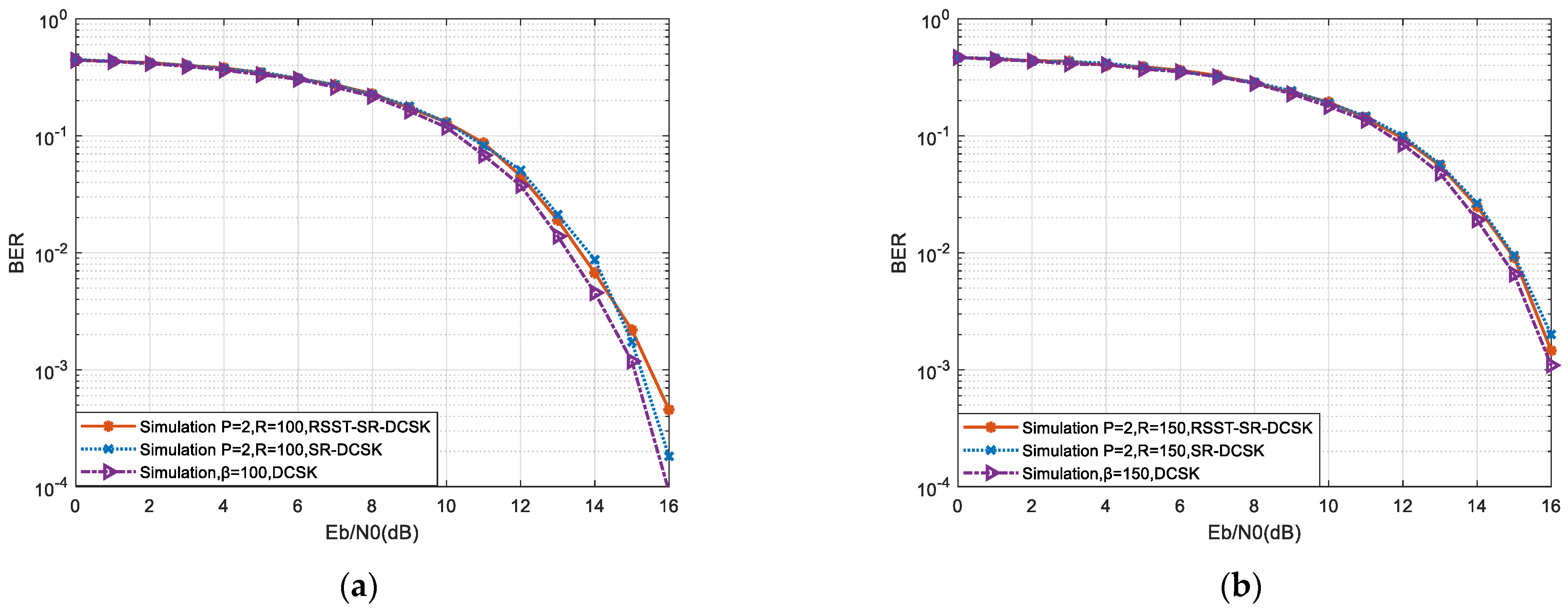 Electronics 13 01245 g013