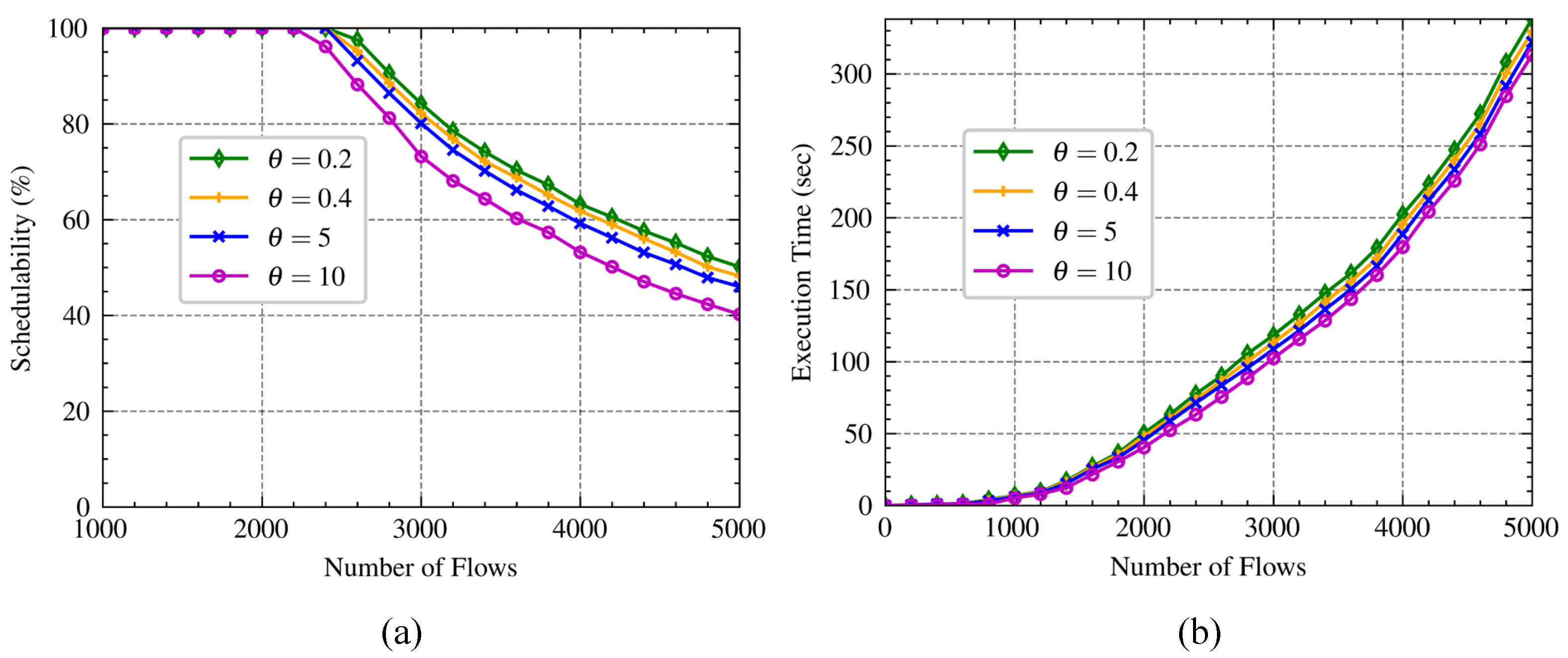 Electronics 13 01246 g002