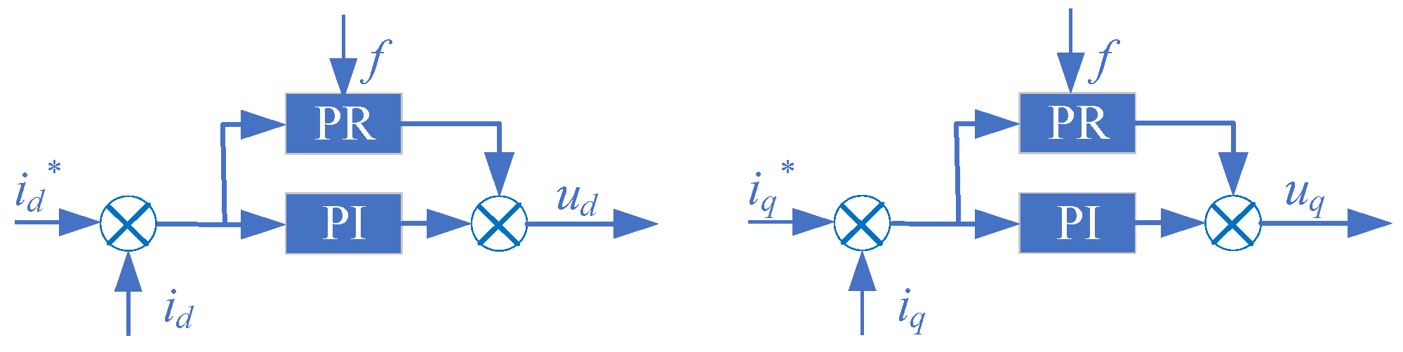 Electronics 13 01247 g005