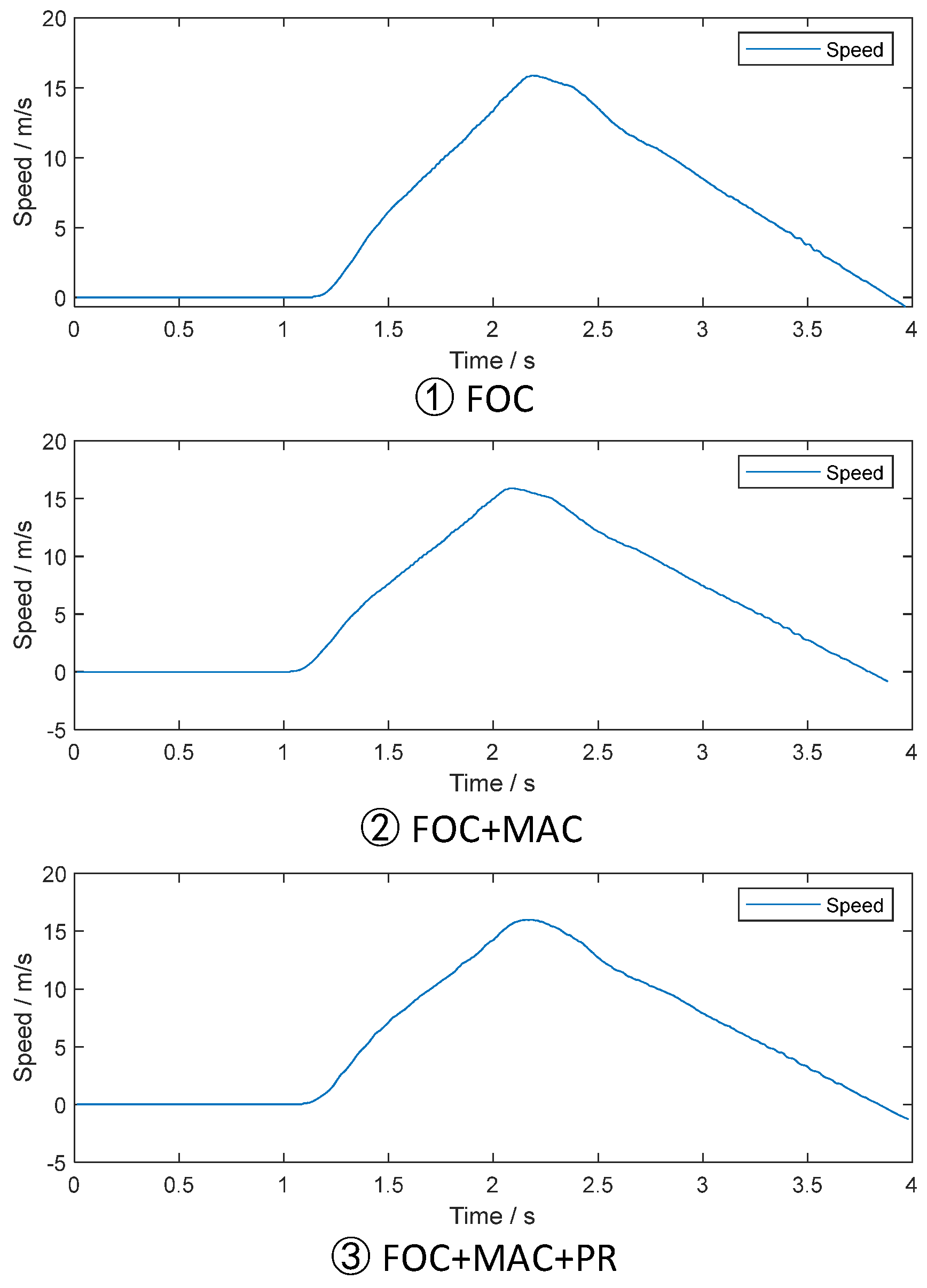 Electronics 13 01247 g017