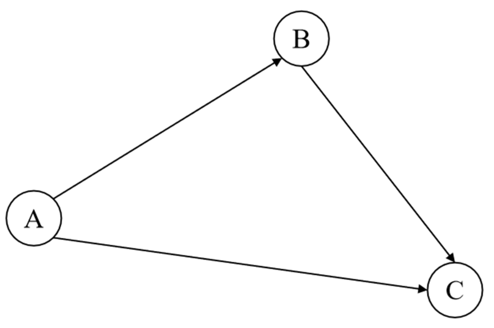 Electronics 13 01248 g002