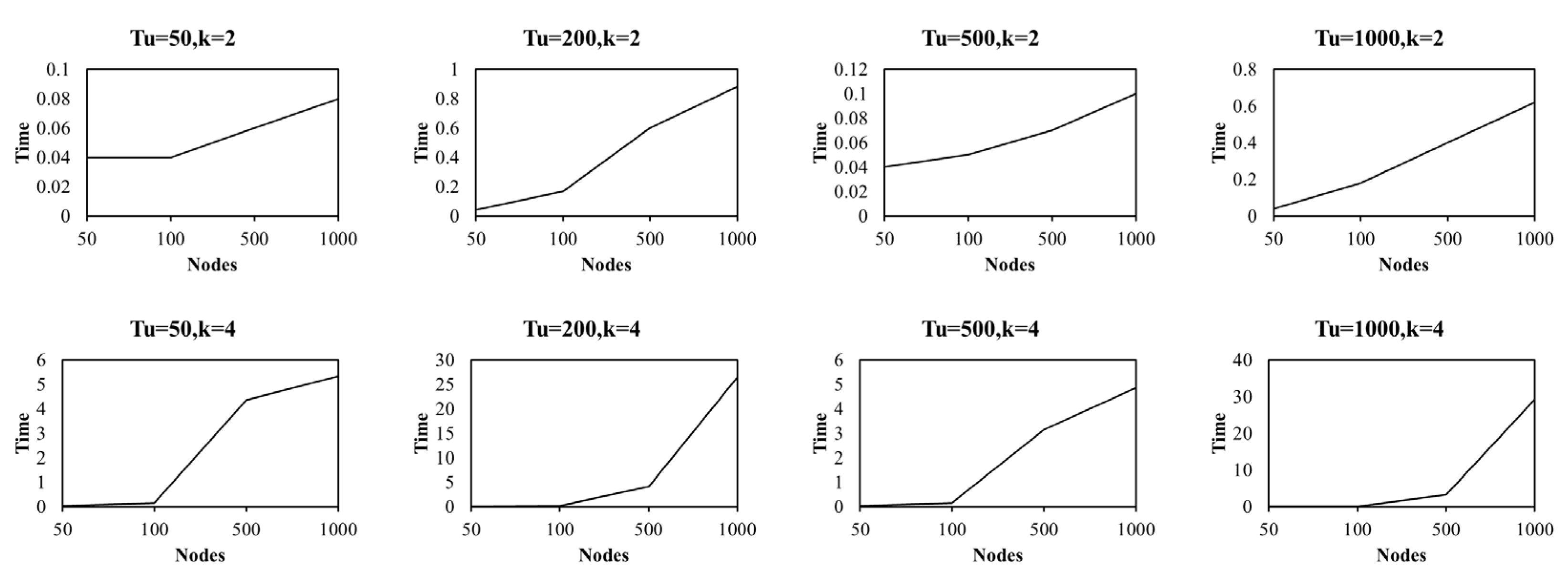 Electronics 13 01248 g004