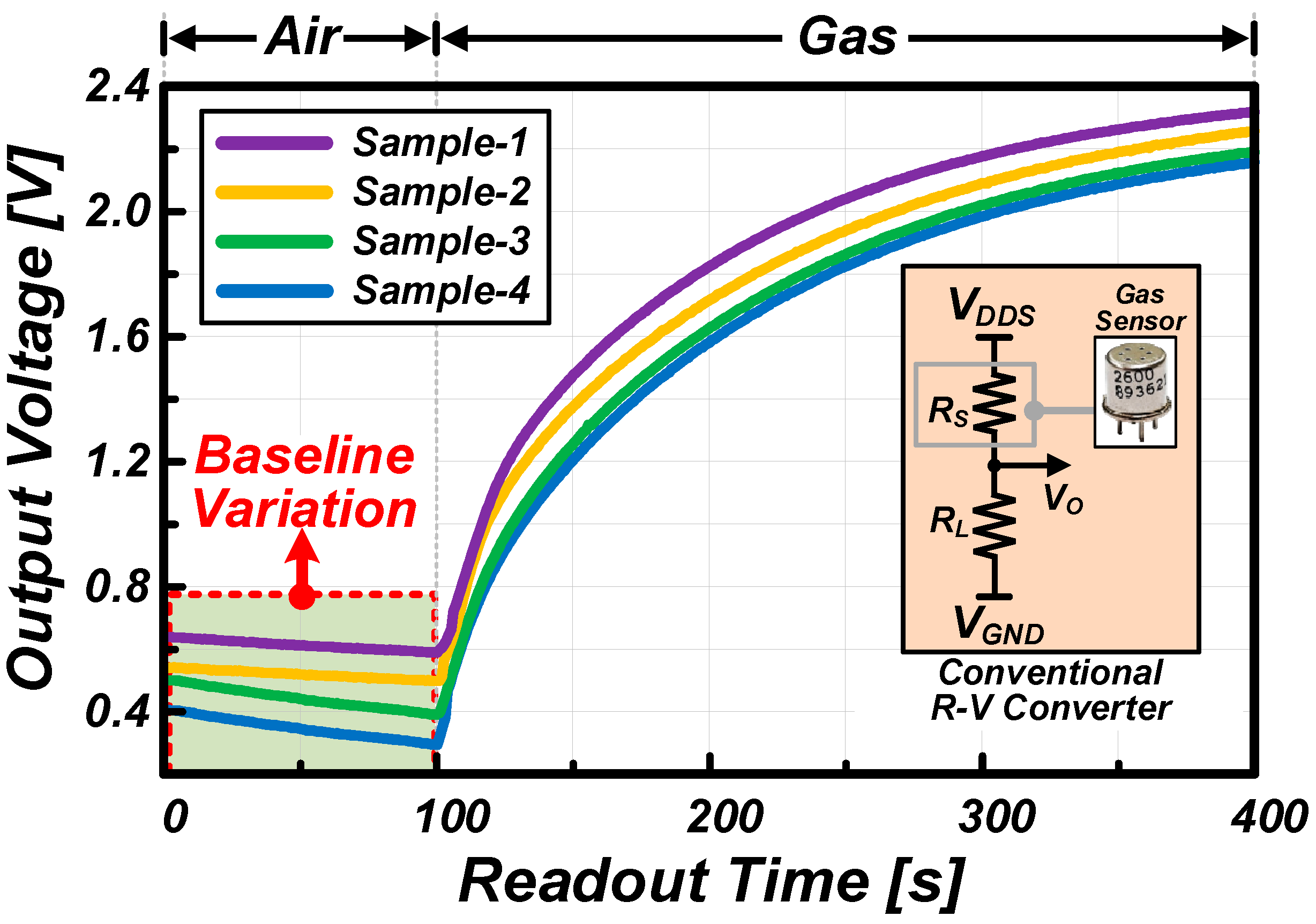 Electronics 13 01252 g001