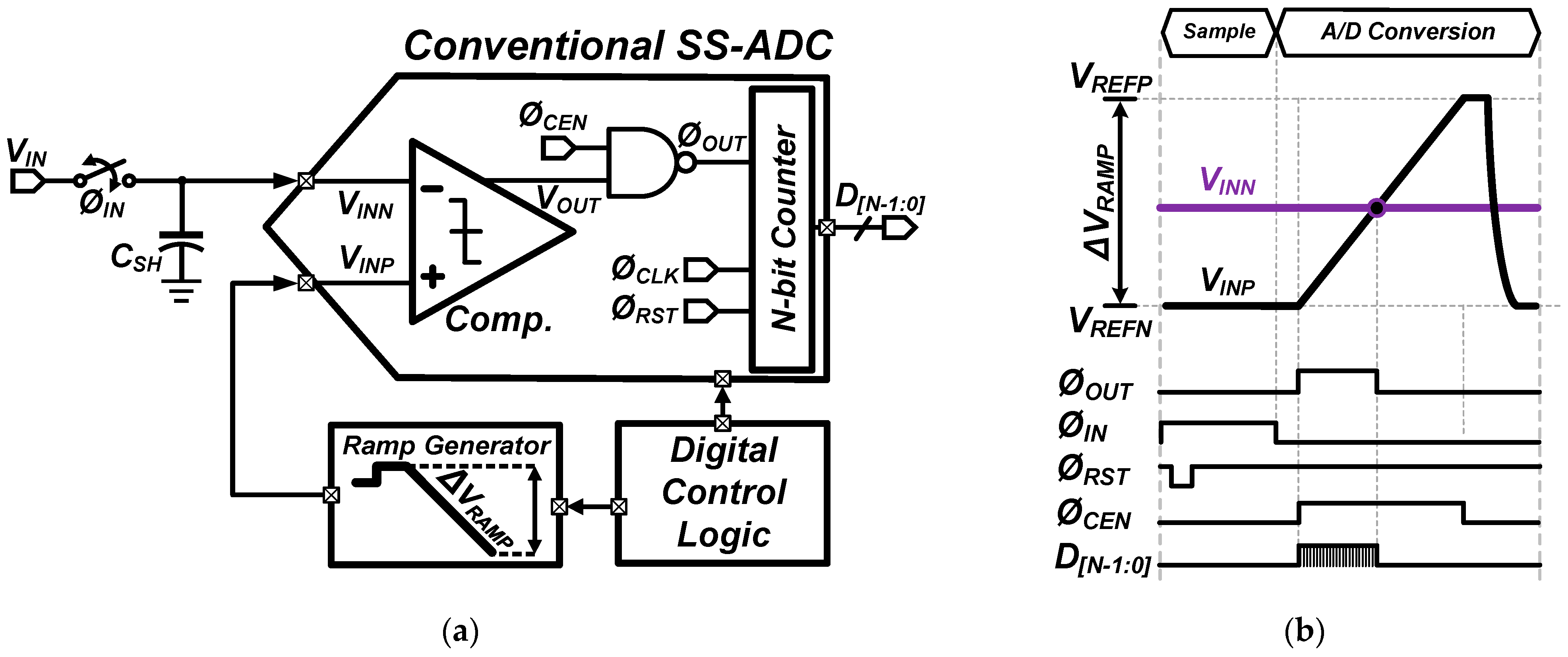 Electronics 13 01252 g002
