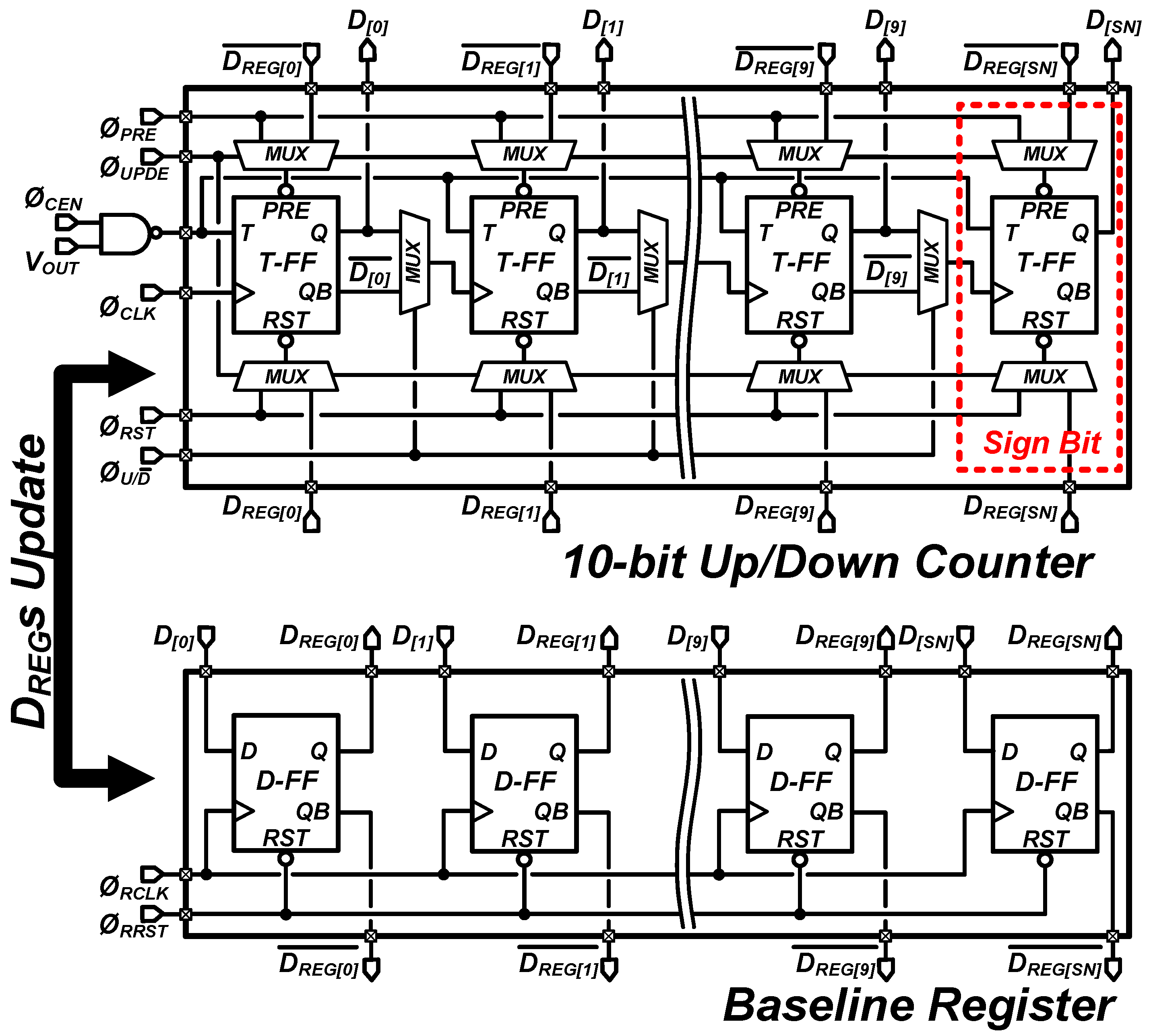 Electronics 13 01252 g004