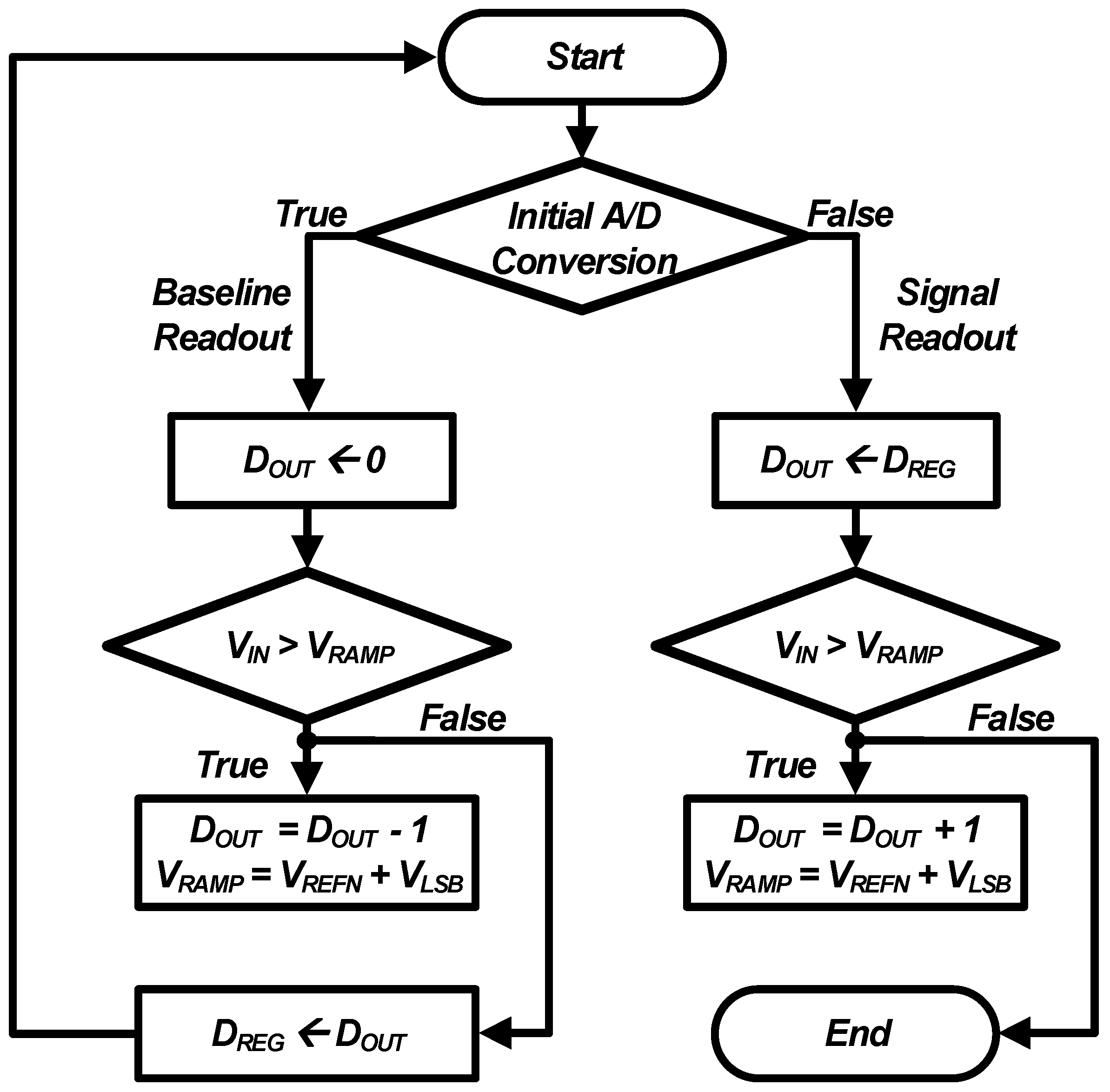 Electronics 13 01252 g006