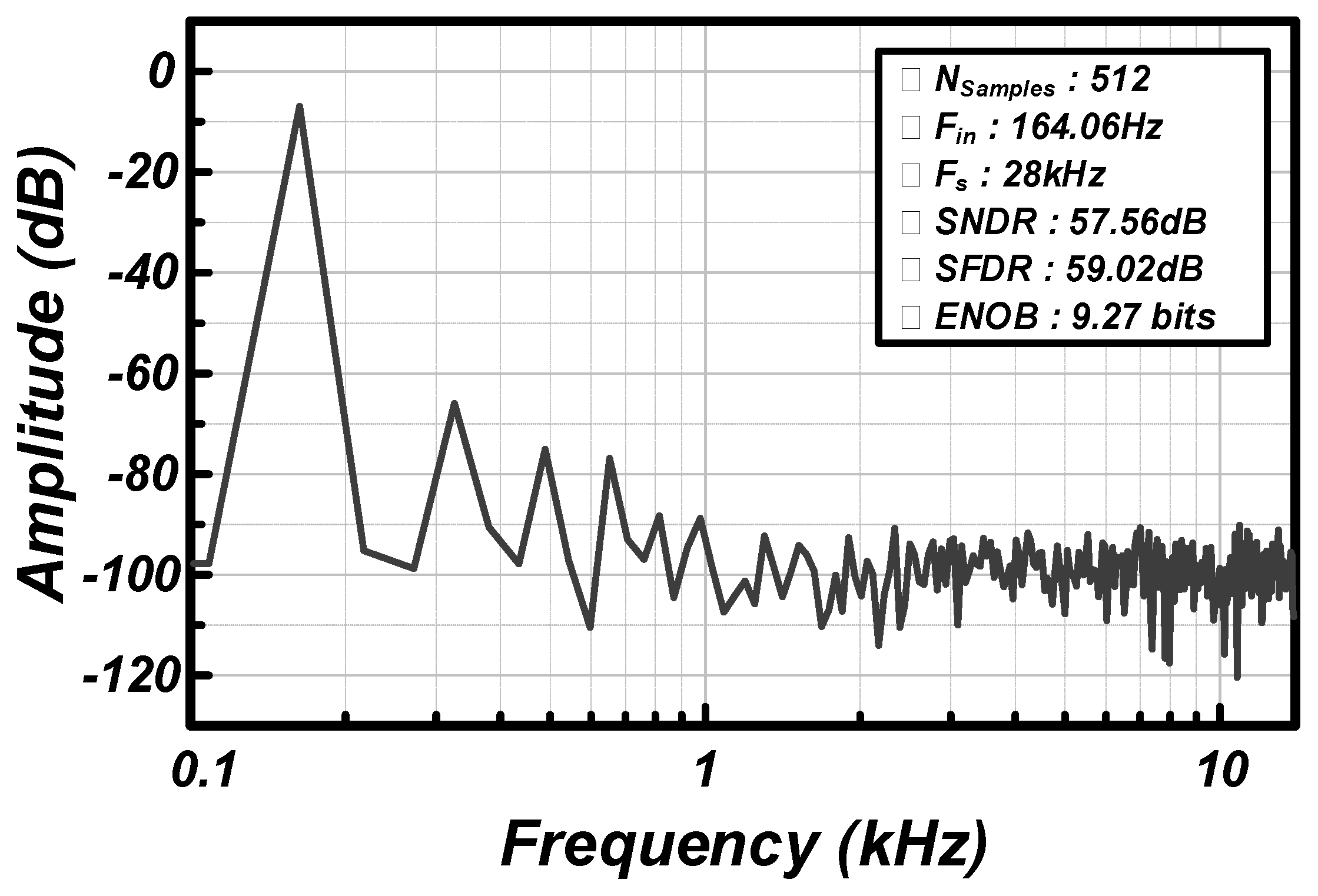 Electronics 13 01252 g009