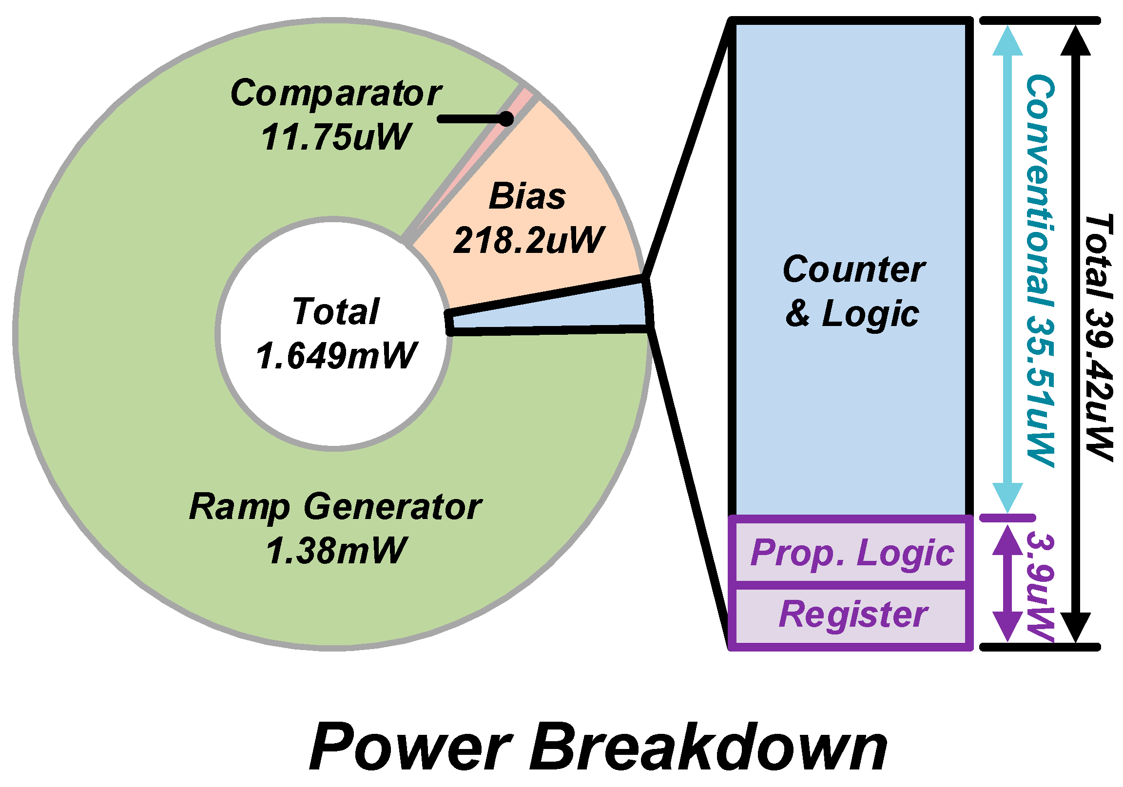 Electronics 13 01252 g011