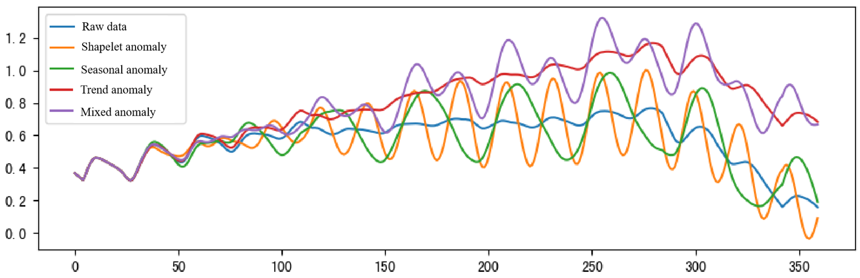 Electronics 13 01254 g002 Electronics 13 01254 g002