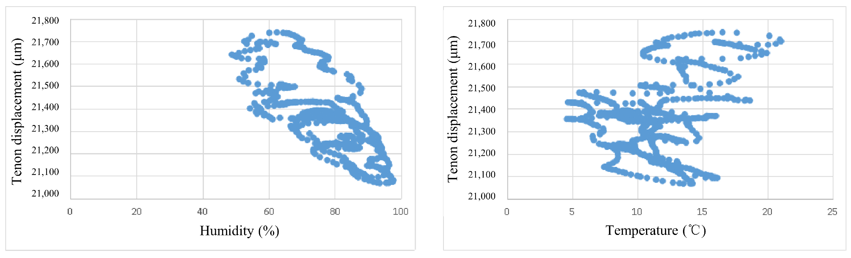 Electronics 13 01254 g006 Electronics 13 01254 g006