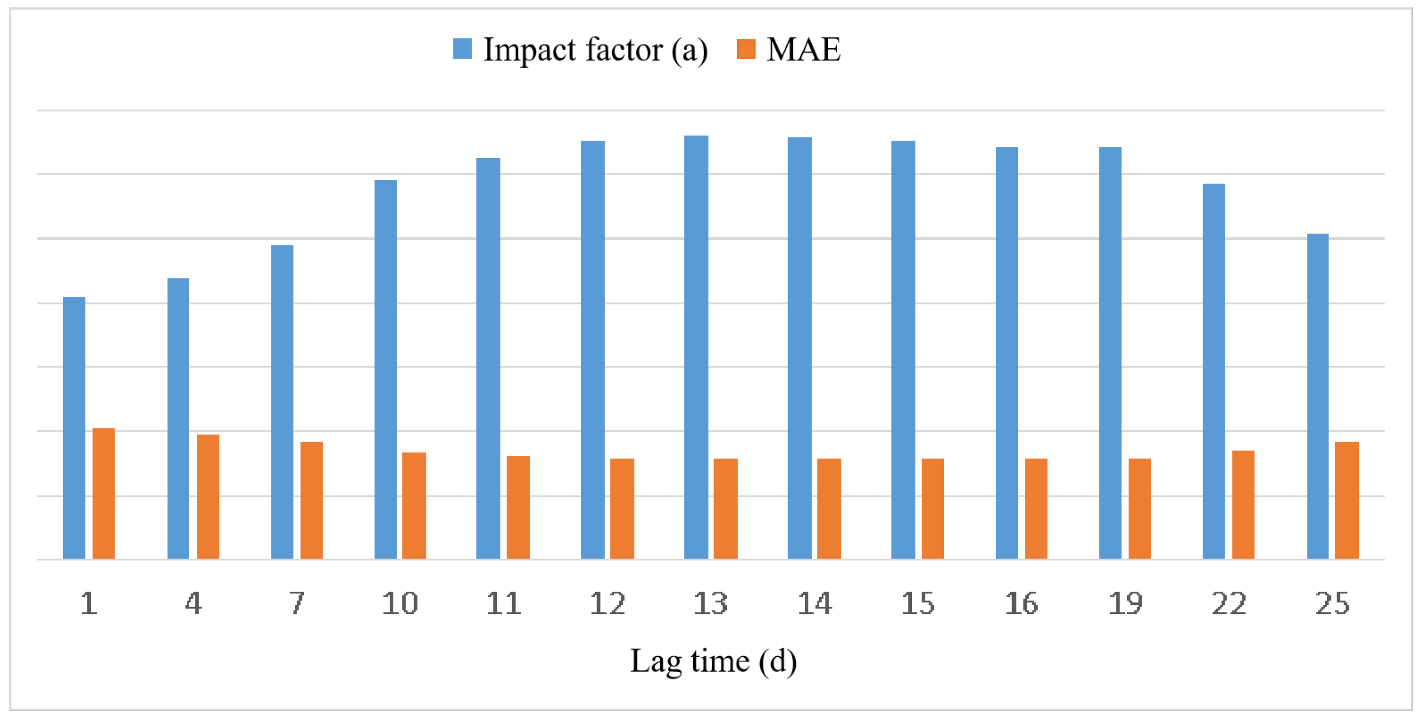 Electronics 13 01254 g008 Electronics 13 01254 g008