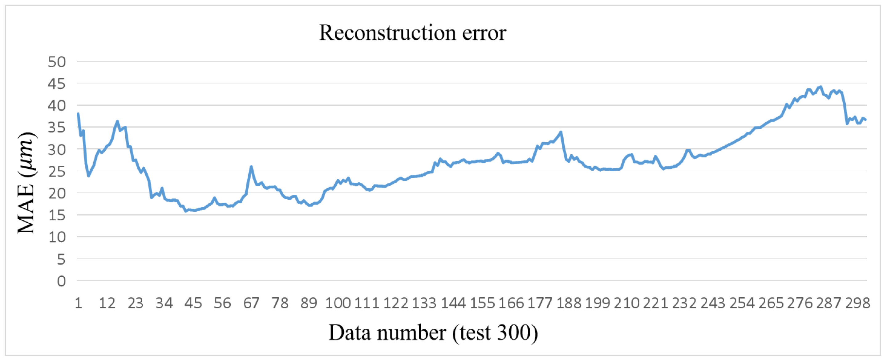 Electronics 13 01254 g012 Electronics 13 01254 g012