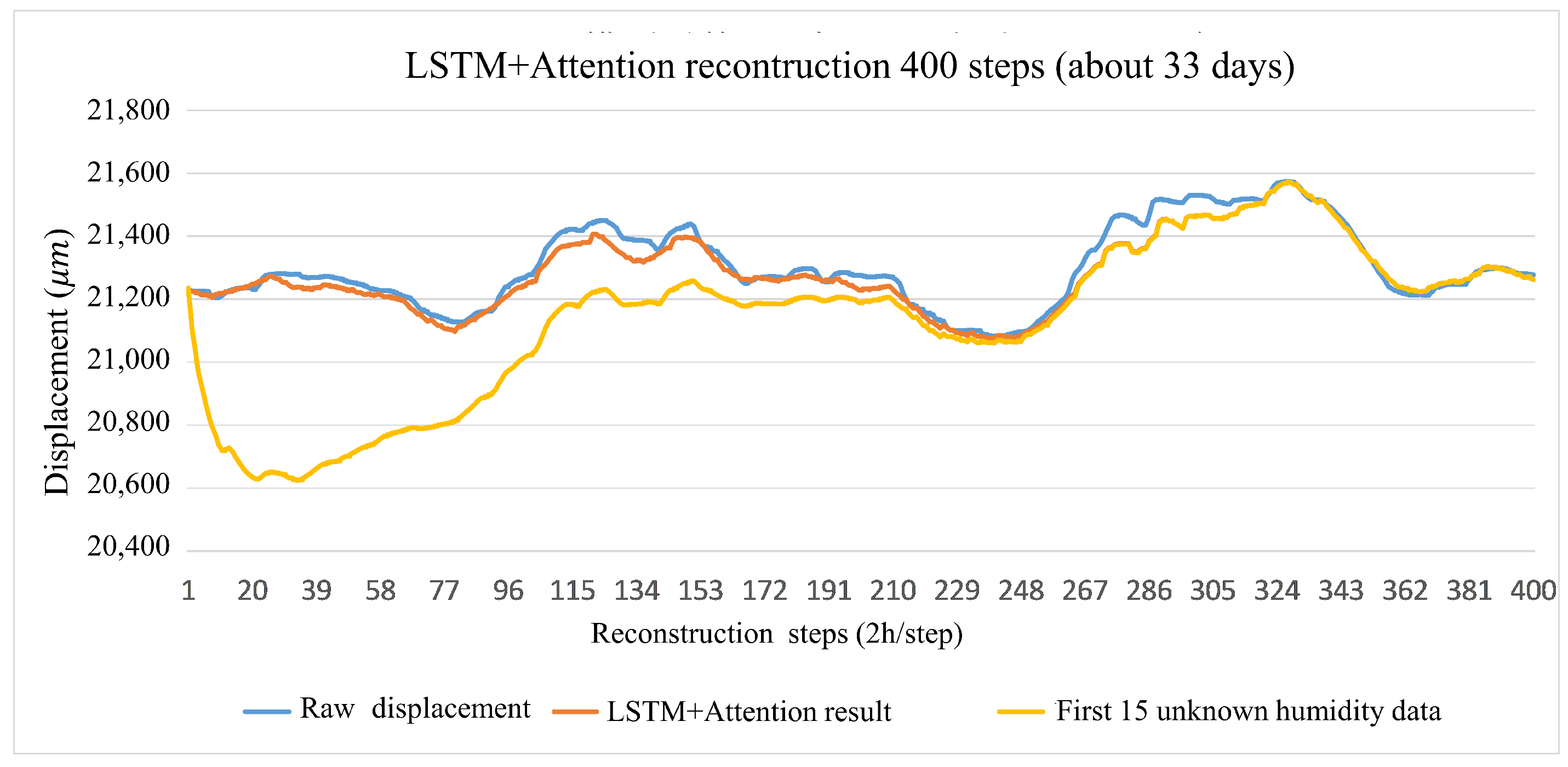 Electronics 13 01254 g013 Electronics 13 01254 g013