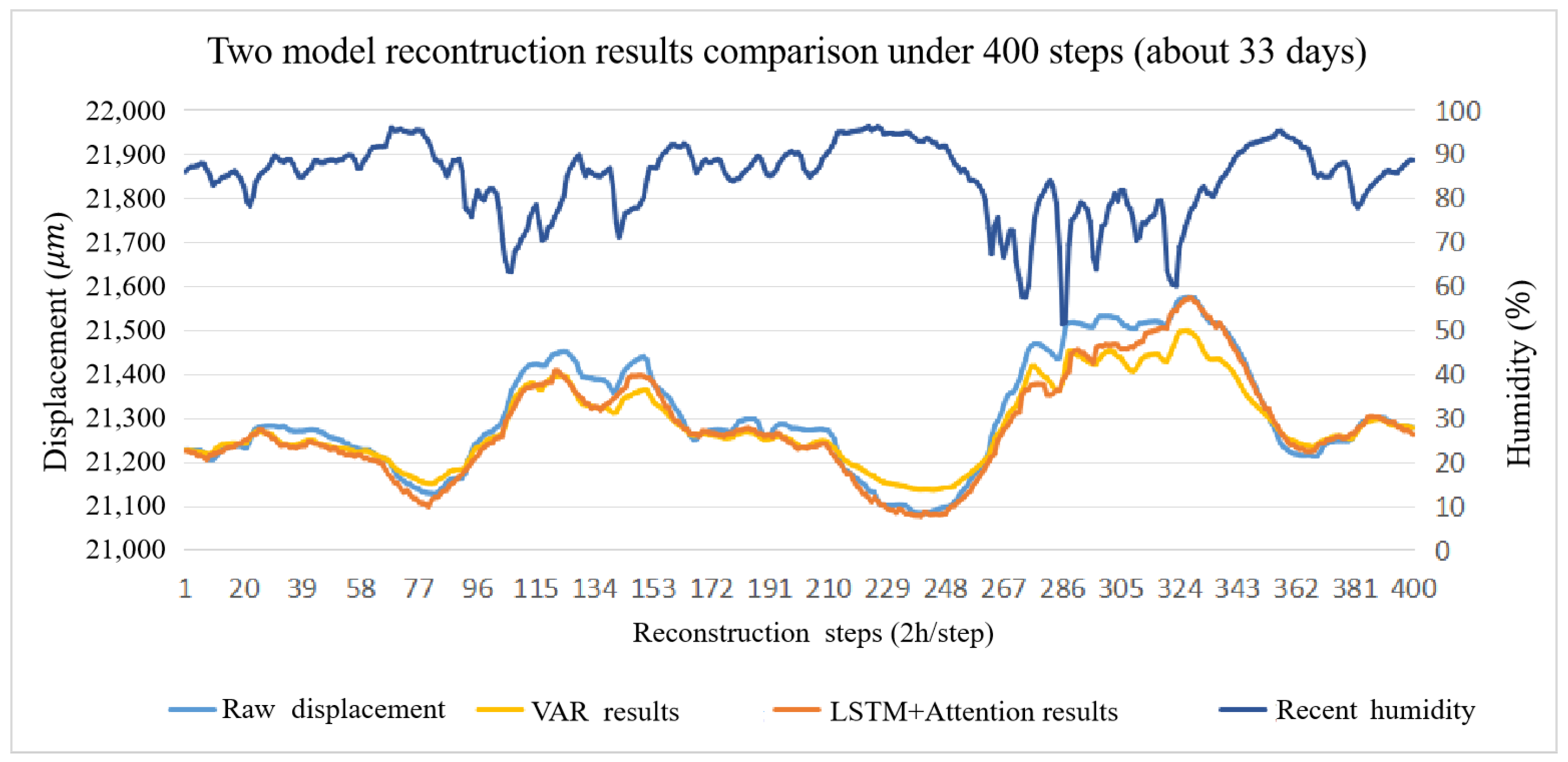 Electronics 13 01254 g014 Electronics 13 01254 g014