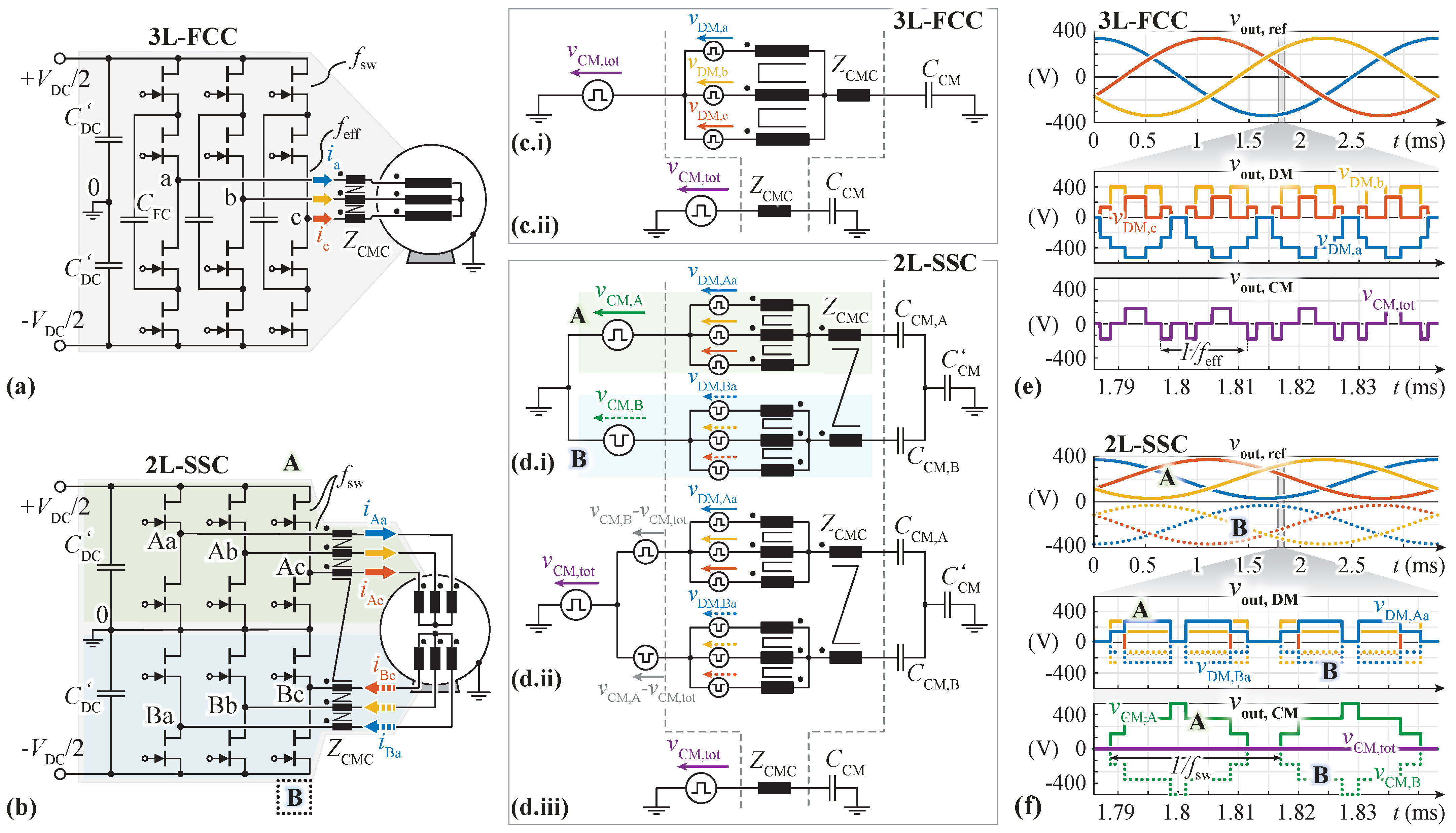 Electronics 13 01259 g001
