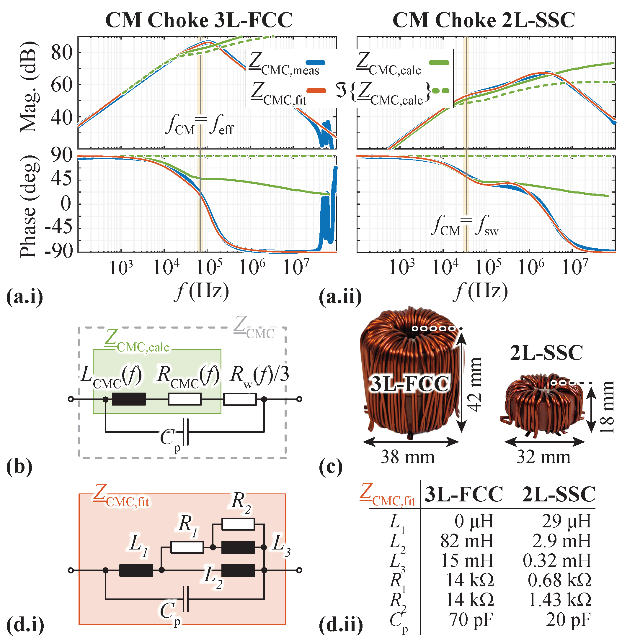 Electronics 13 01259 g006