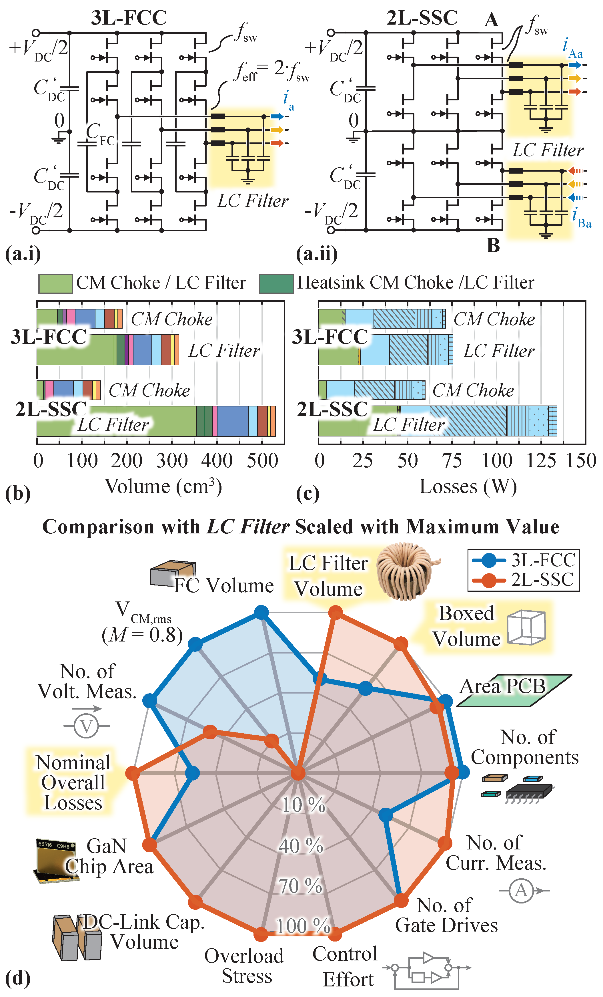 Electronics 13 01259 g009