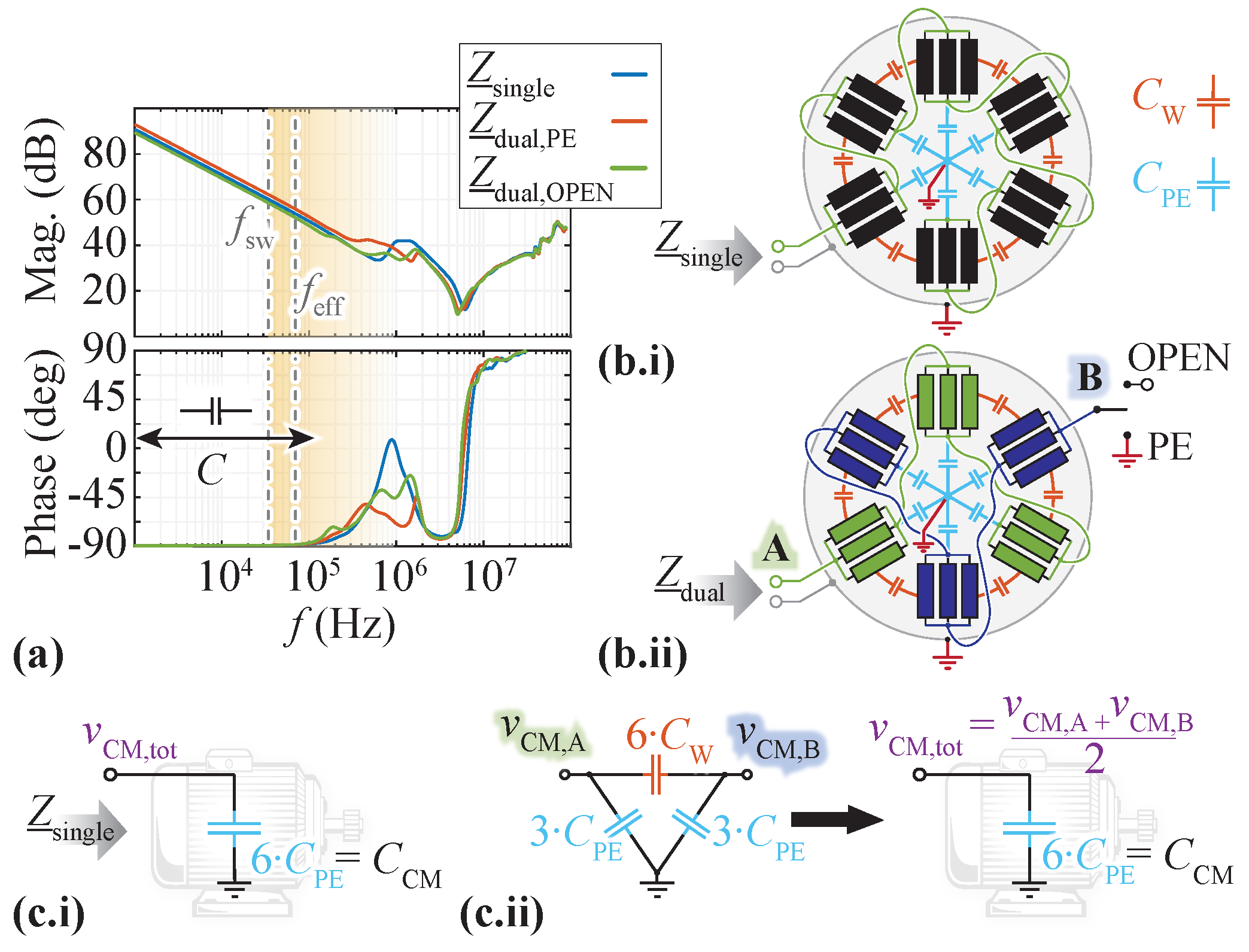 Electronics 13 01259 g0a2