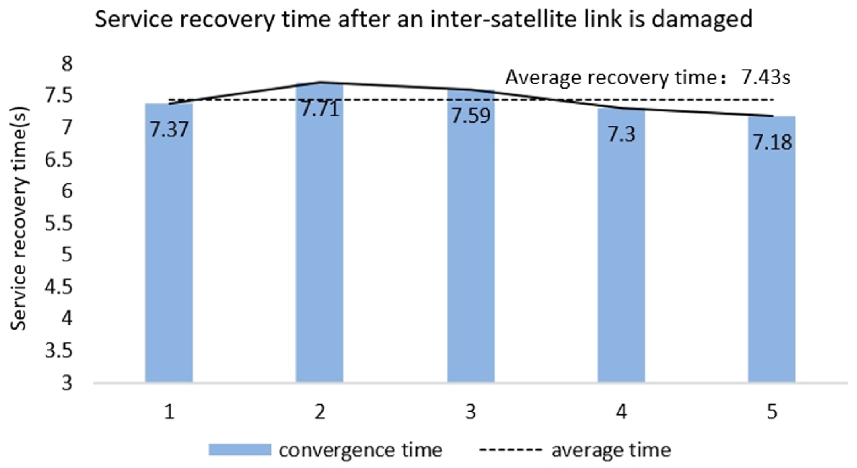 Electronics 13 01260 g011