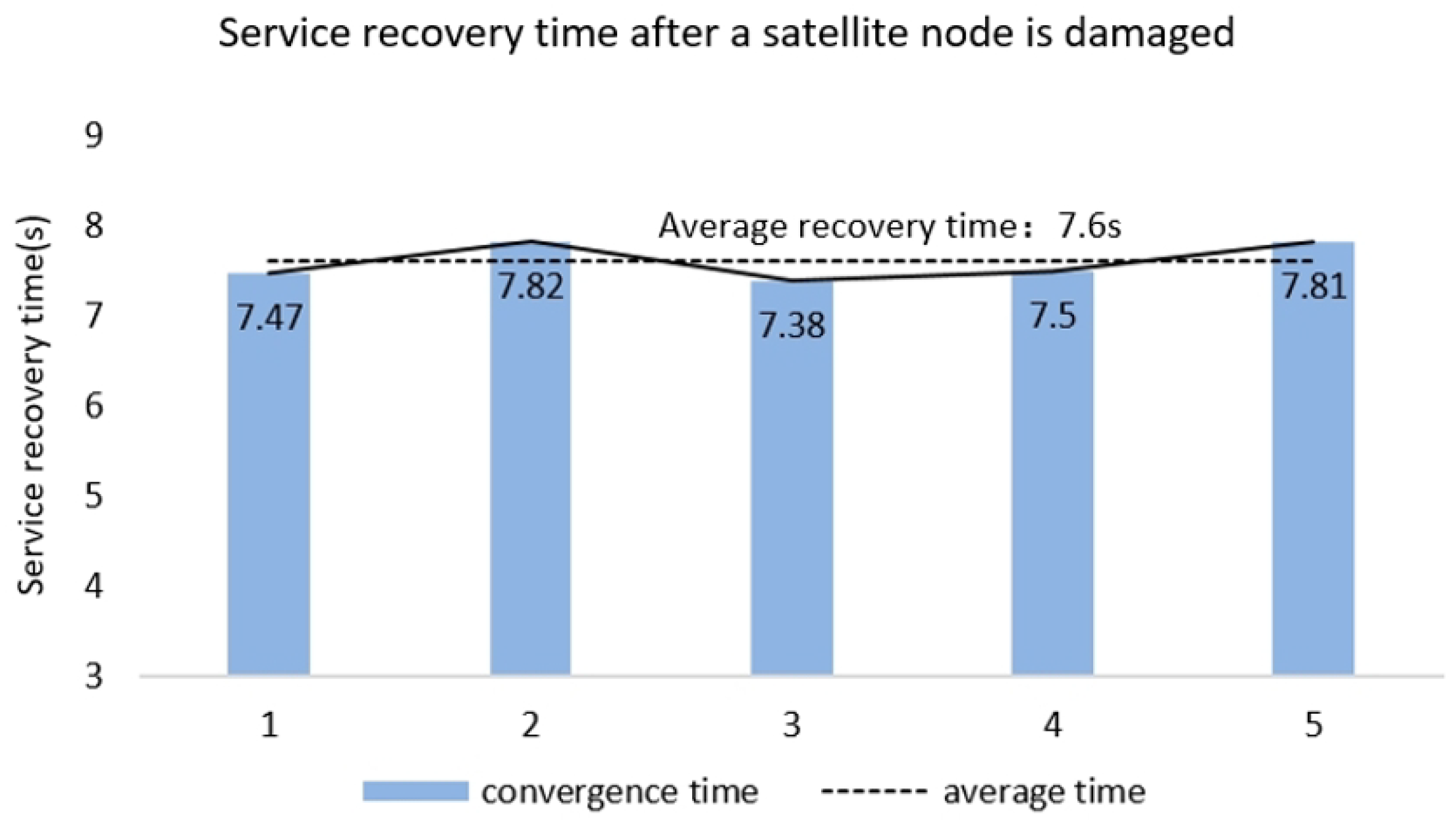 Electronics 13 01260 g021