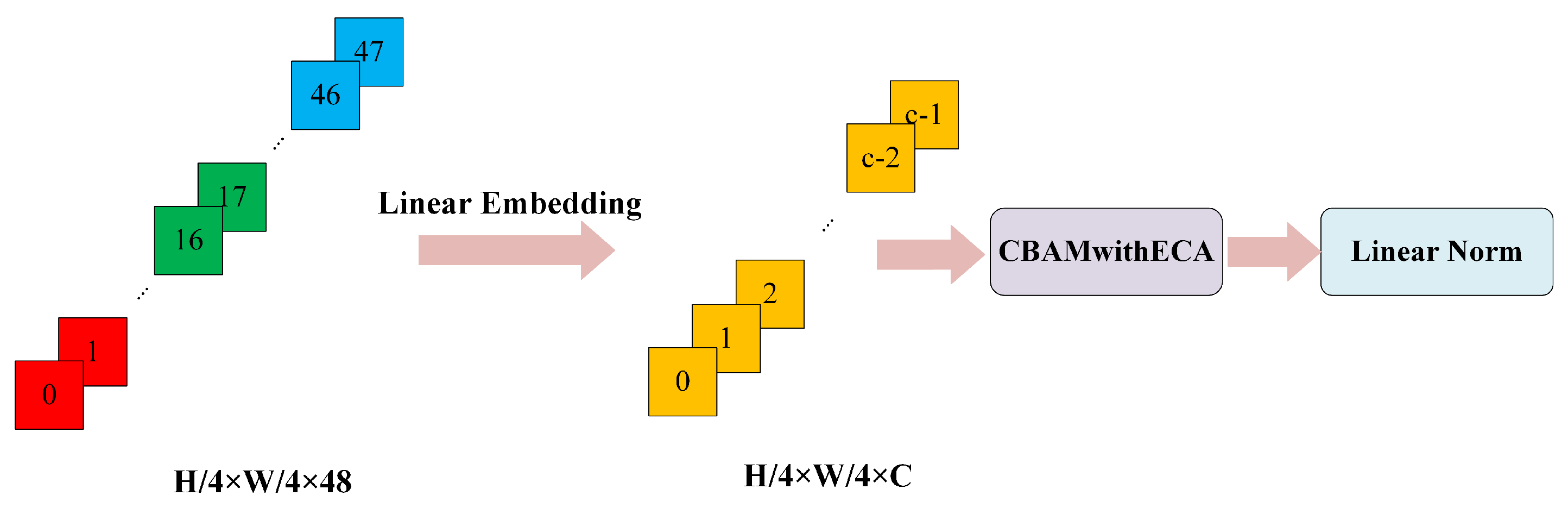 Electronics 13 01262 g007