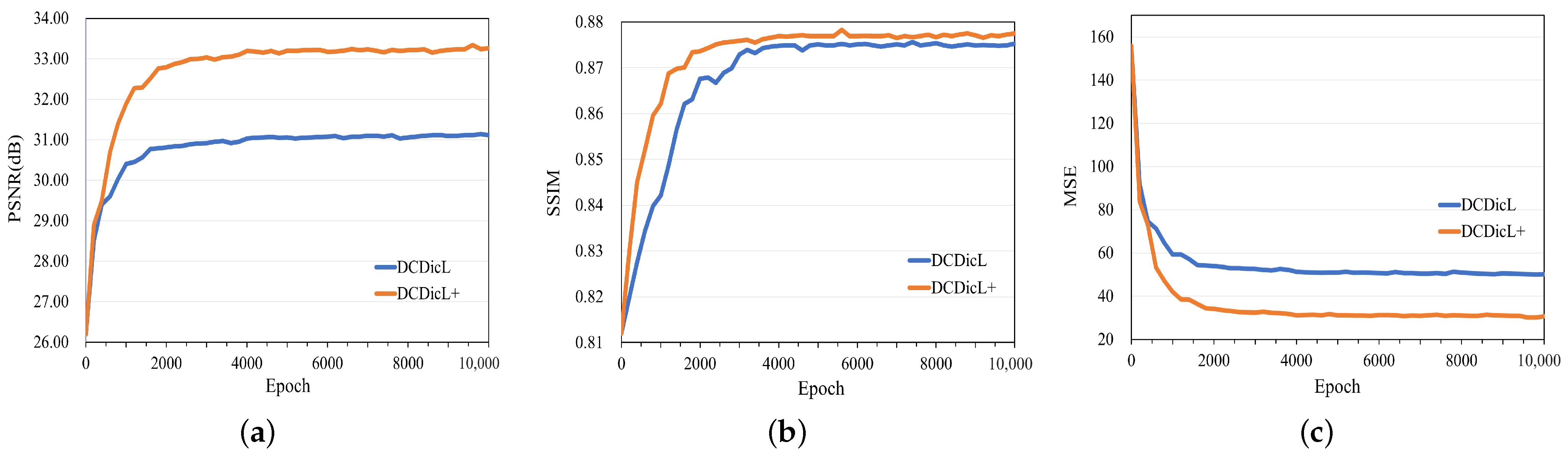 Electronics 13 01266 g002