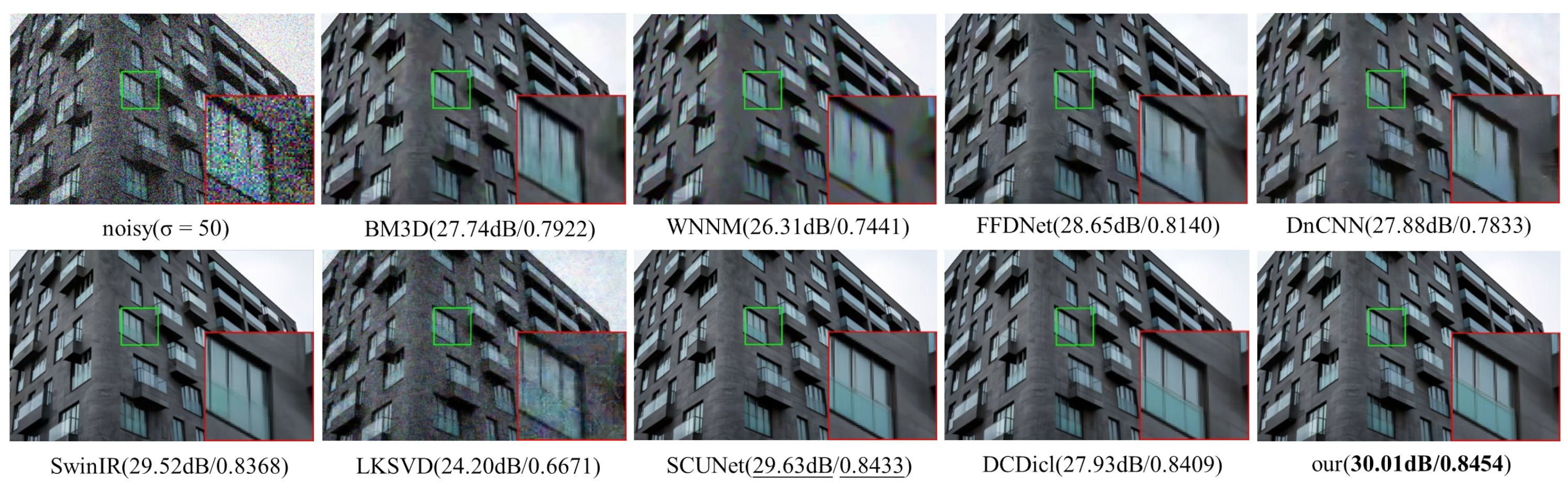 Electronics 13 01266 g005