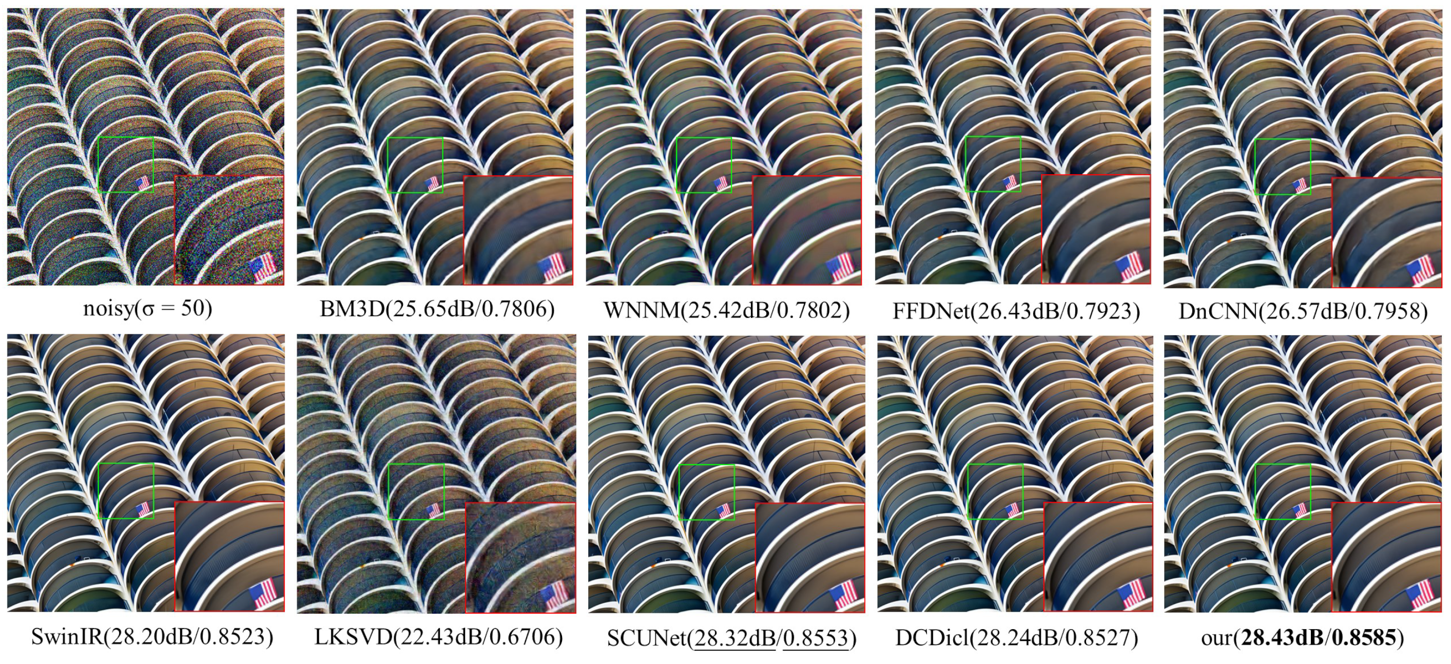 Electronics 13 01266 g006