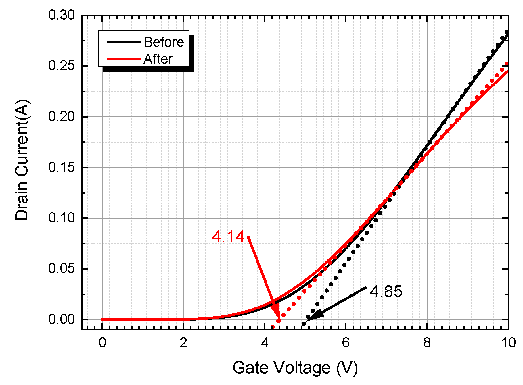 Electronics 13 01267 g011