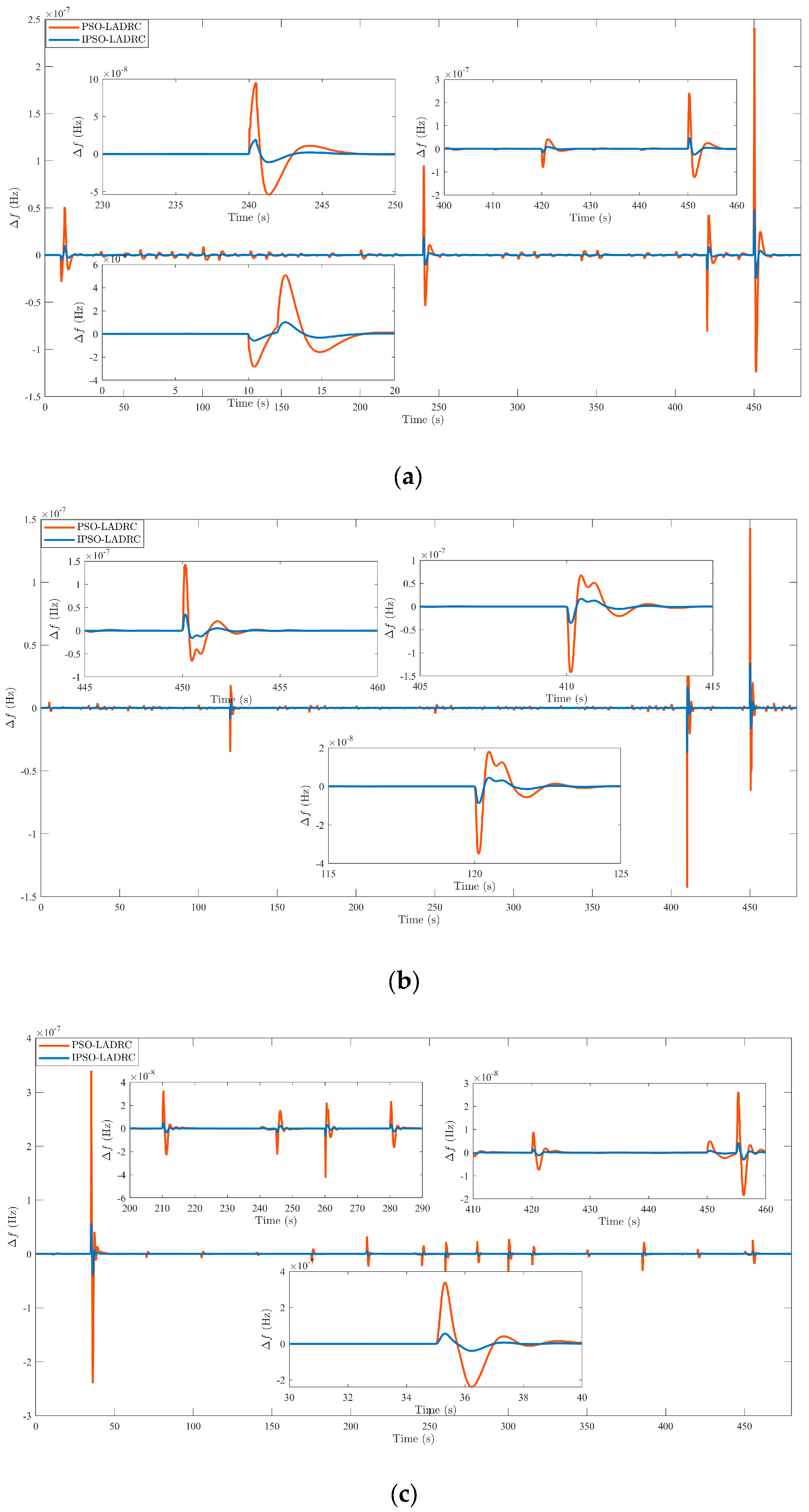 Electronics 13 01268 g011