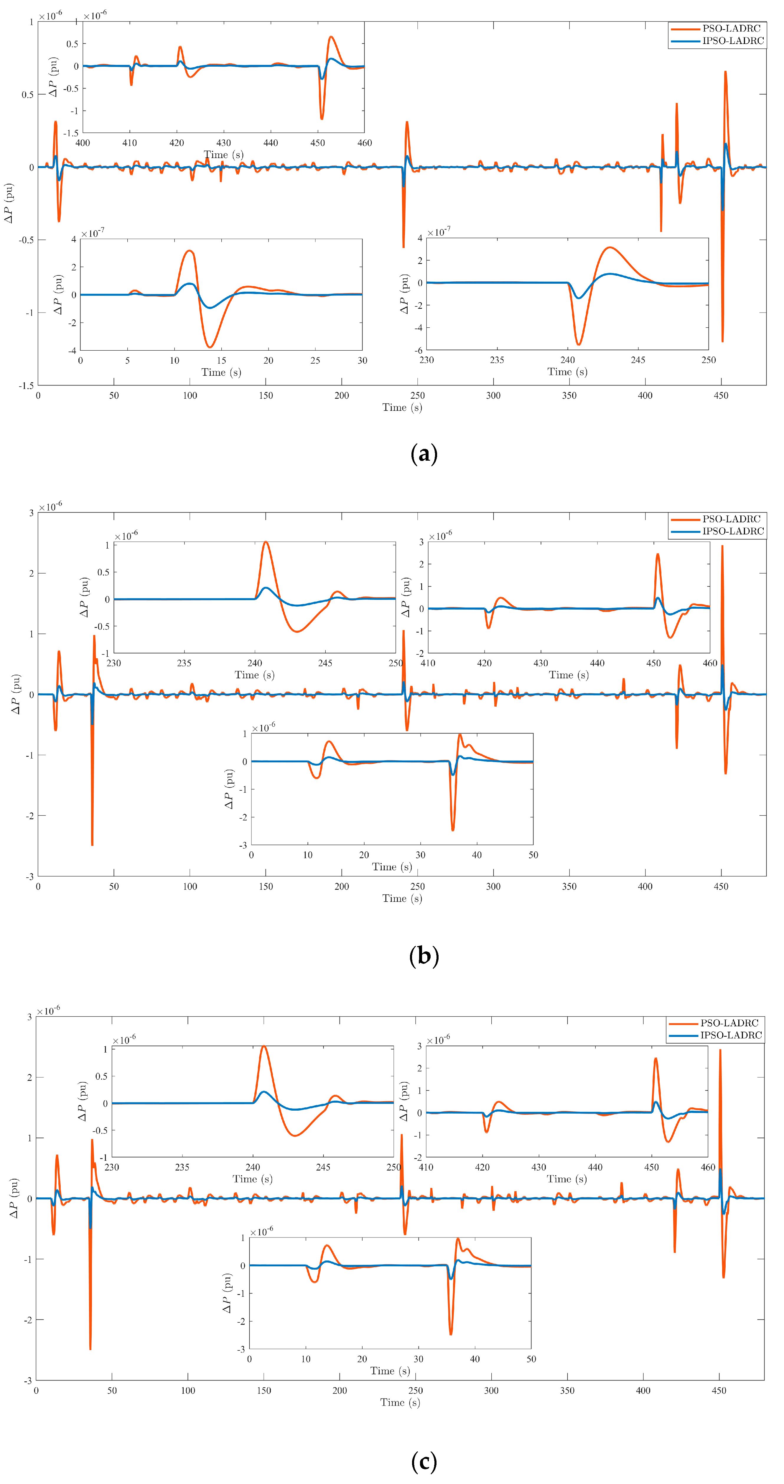 Electronics 13 01268 g012