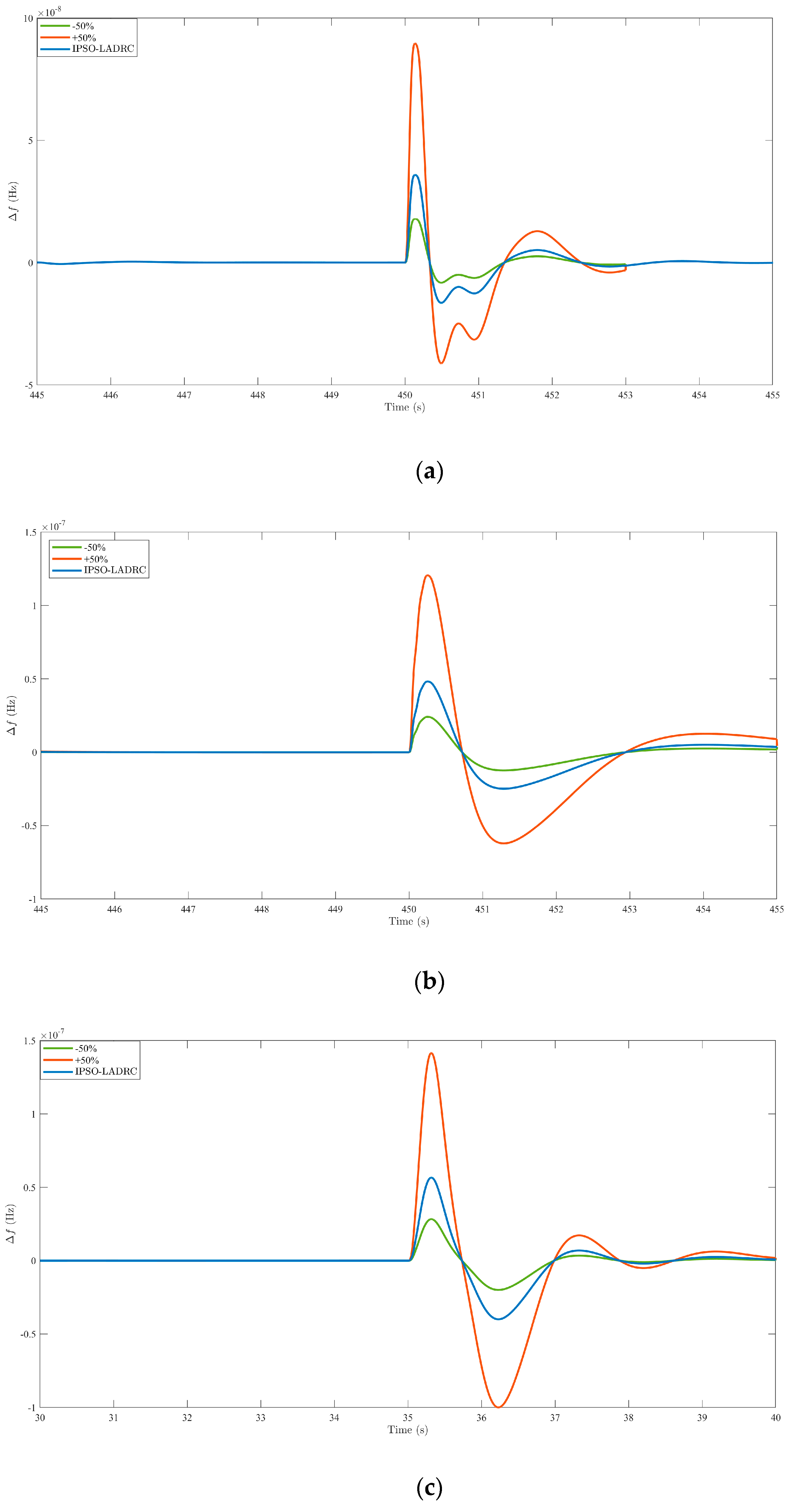 Electronics 13 01268 g013