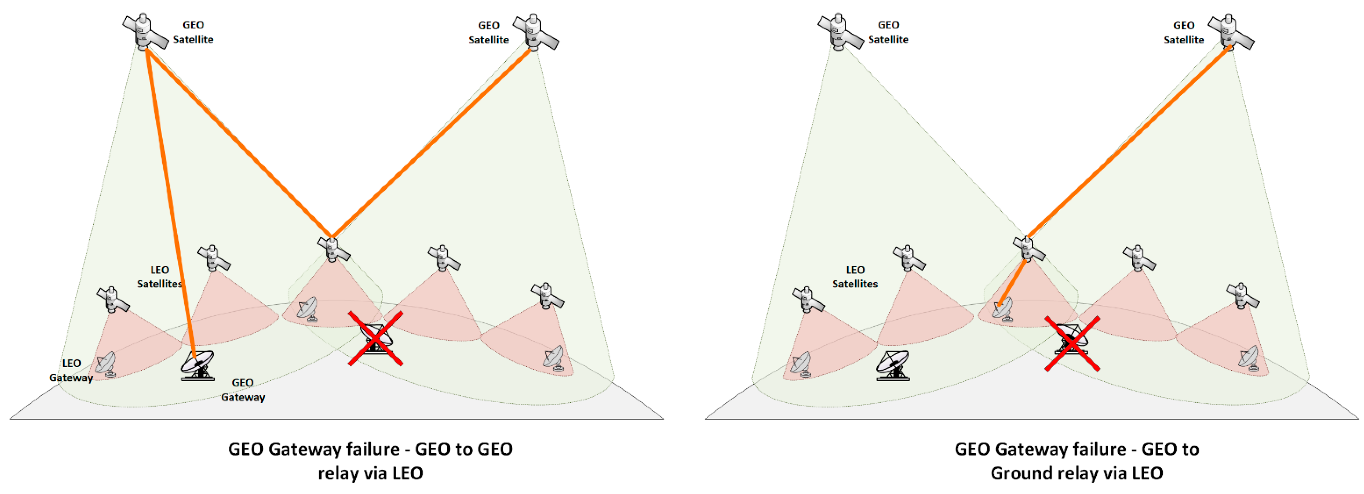 Electronics 13 01269 g003