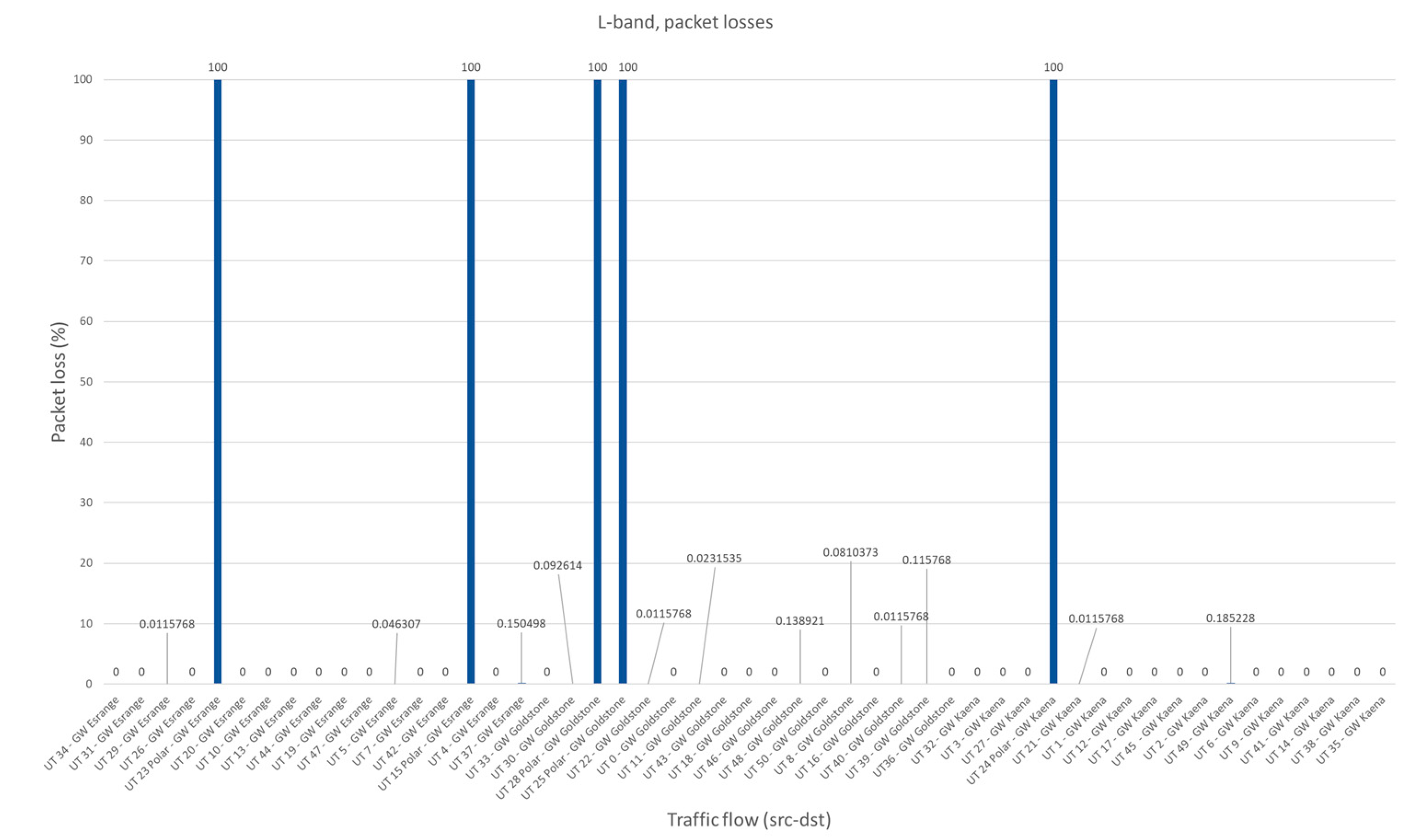 Electronics 13 01269 g007