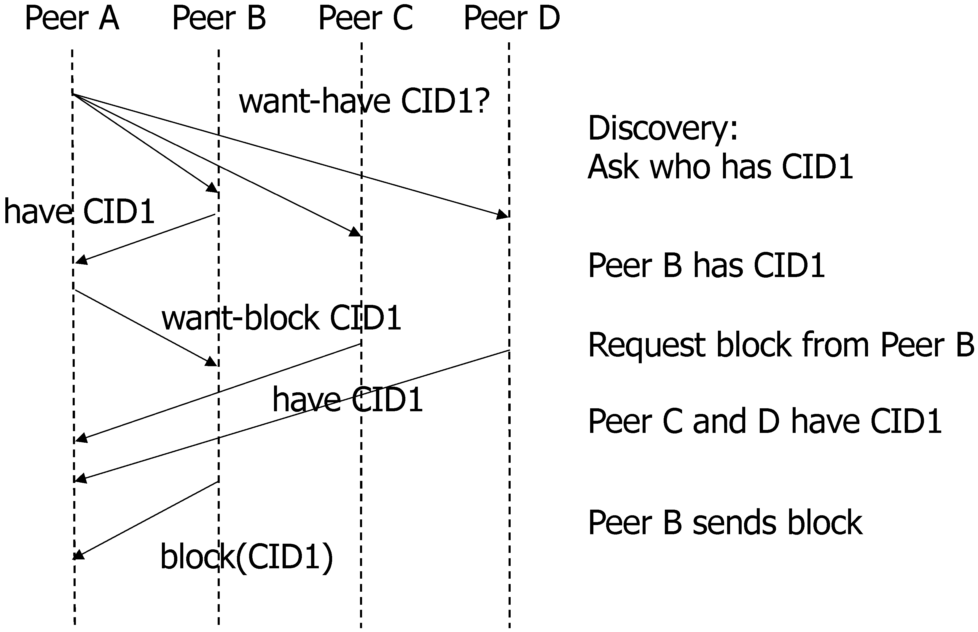 Electronics 13 01270 g004