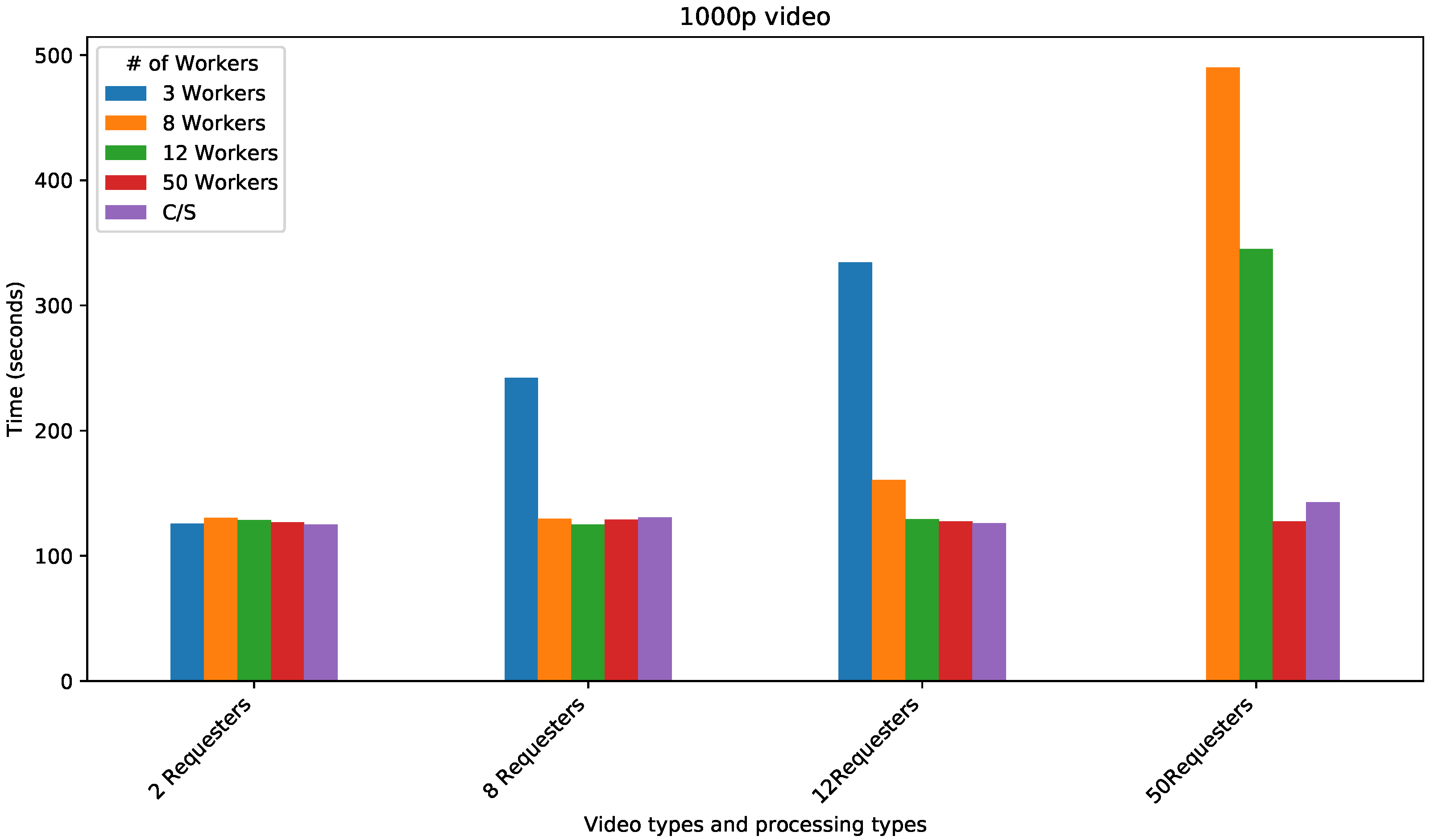 Electronics 13 01270 g011