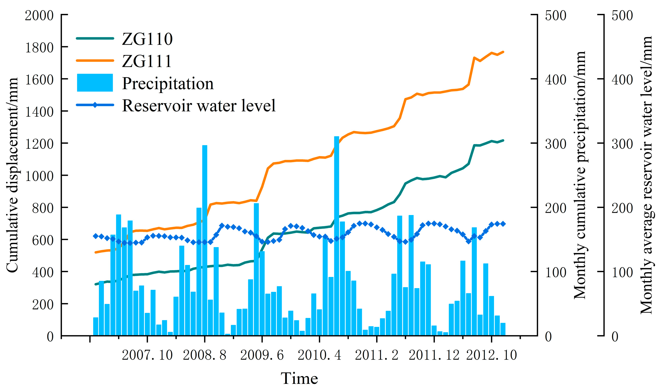 Electronics 13 01271 g009 Electronics 13 01271 g009