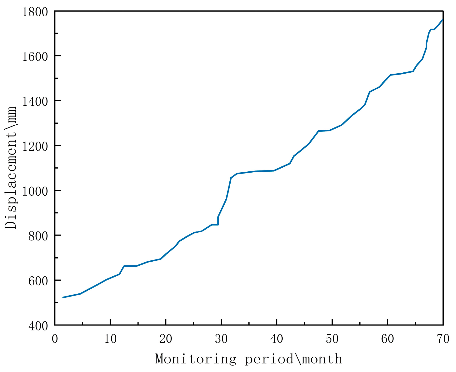 Electronics 13 01271 g011 Electronics 13 01271 g011