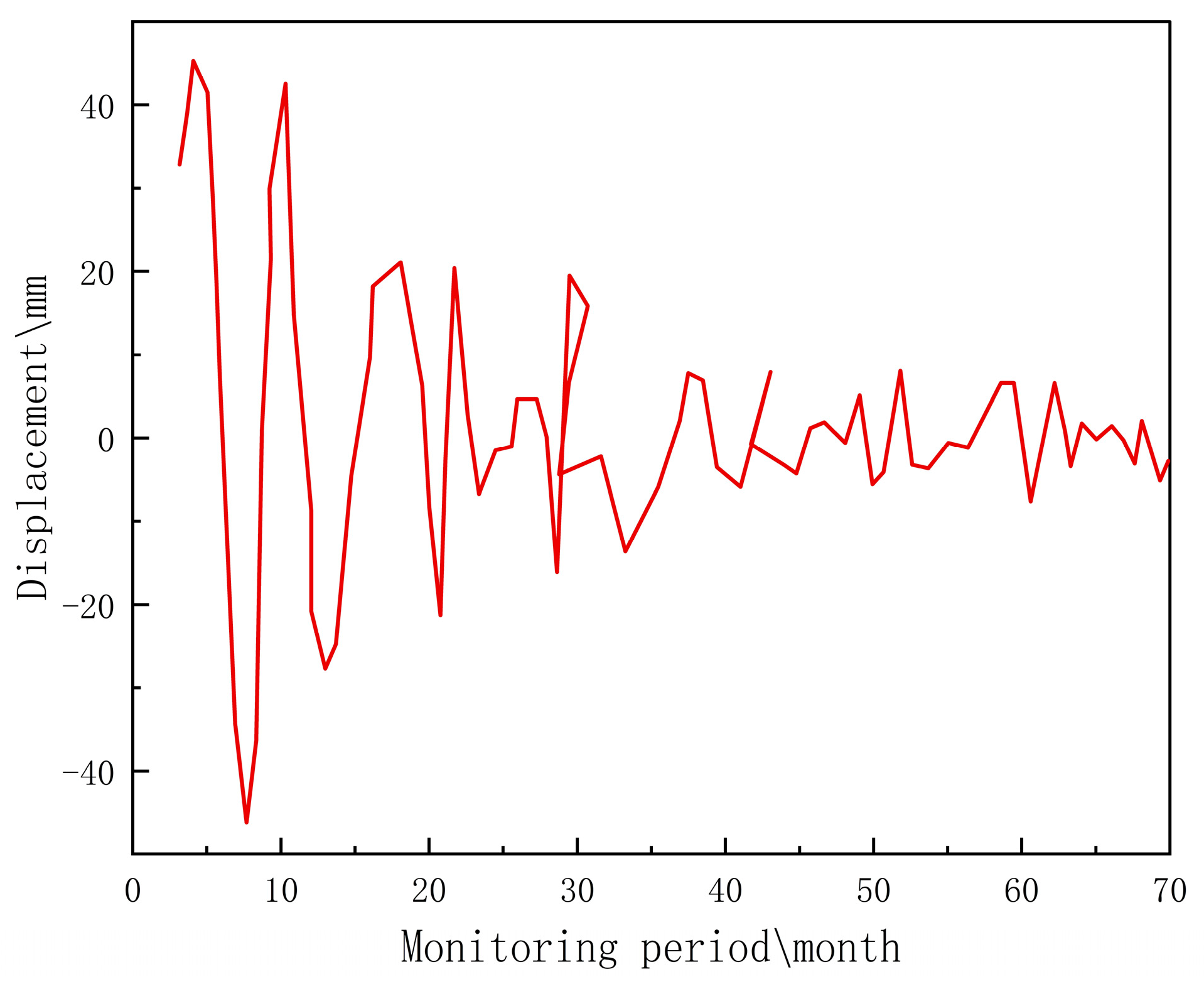Electronics 13 01271 g013 Electronics 13 01271 g013