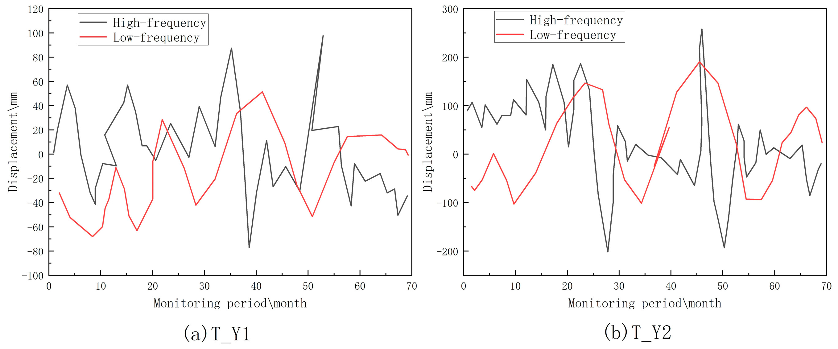 Electronics 13 01271 g018 Electronics 13 01271 g018