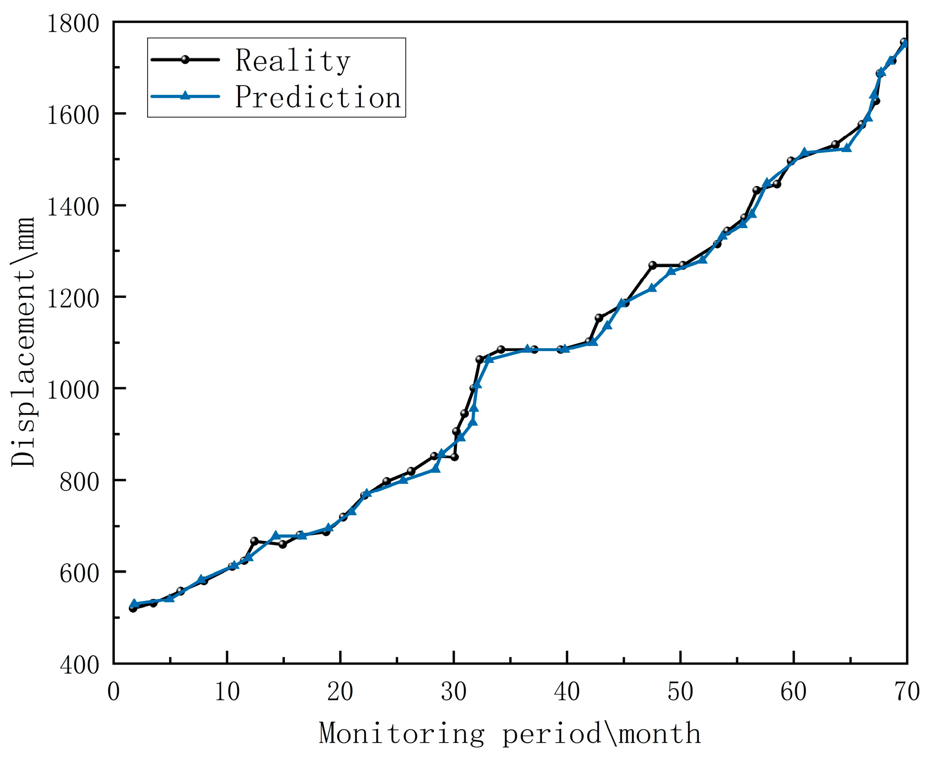 Electronics 13 01271 g022 Electronics 13 01271 g022