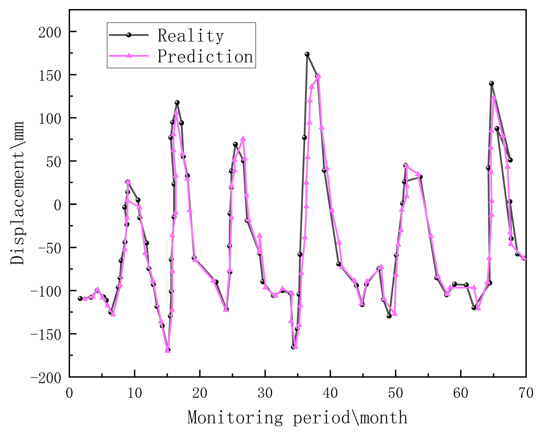 Electronics 13 01271 g023 Electronics 13 01271 g023