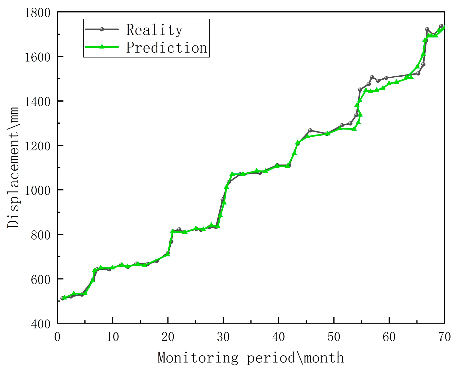 Electronics 13 01271 g025 Electronics 13 01271 g025