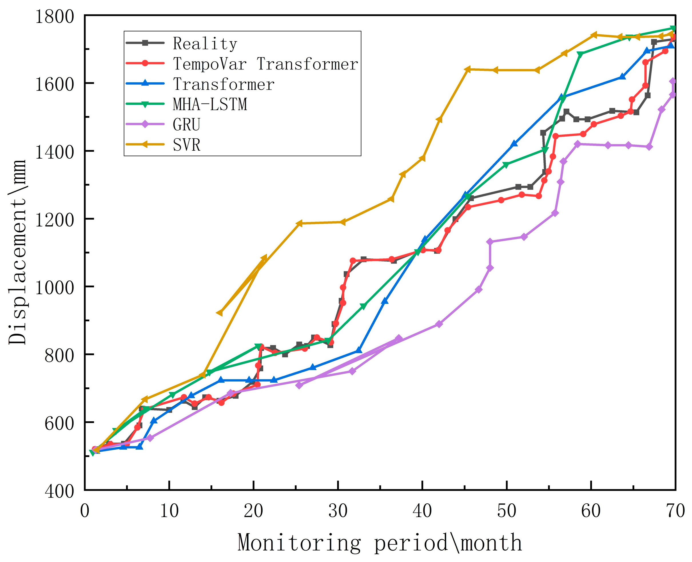 Electronics 13 01271 g026 Electronics 13 01271 g026