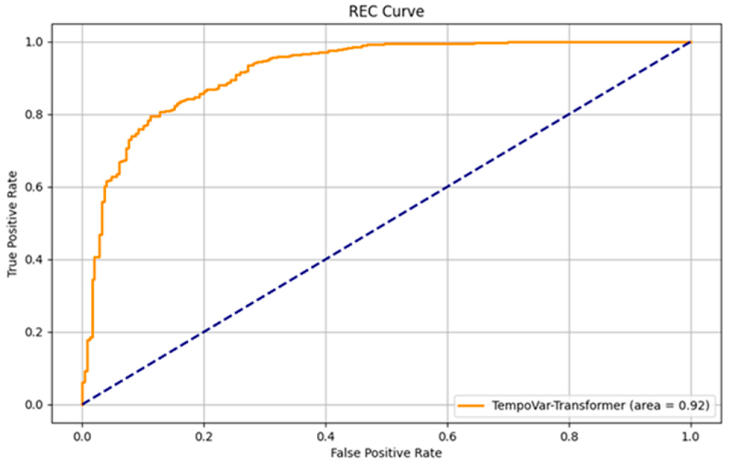 Electronics 13 01271 g027 Electronics 13 01271 g027