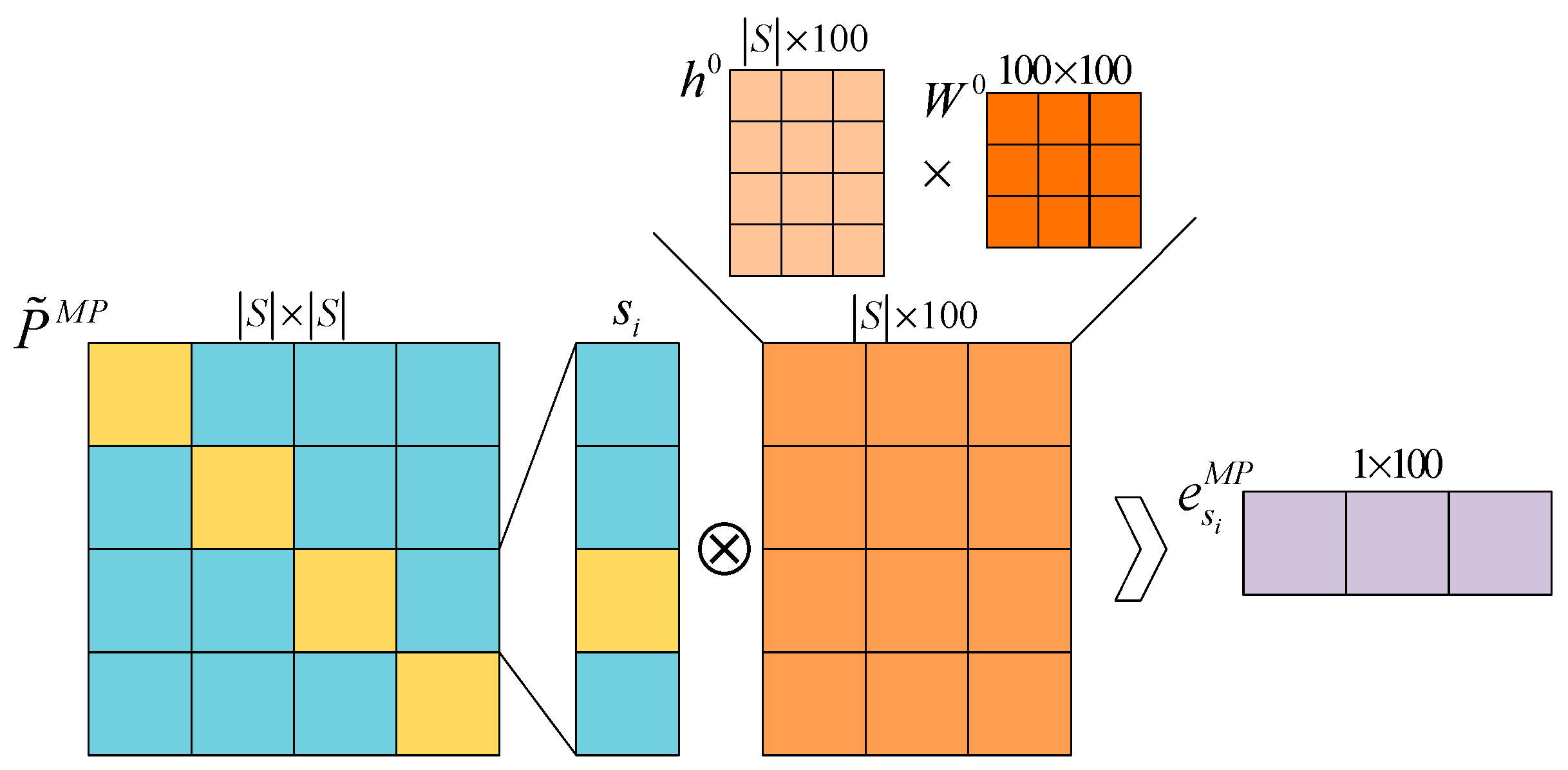 Electronics 13 01272 g002